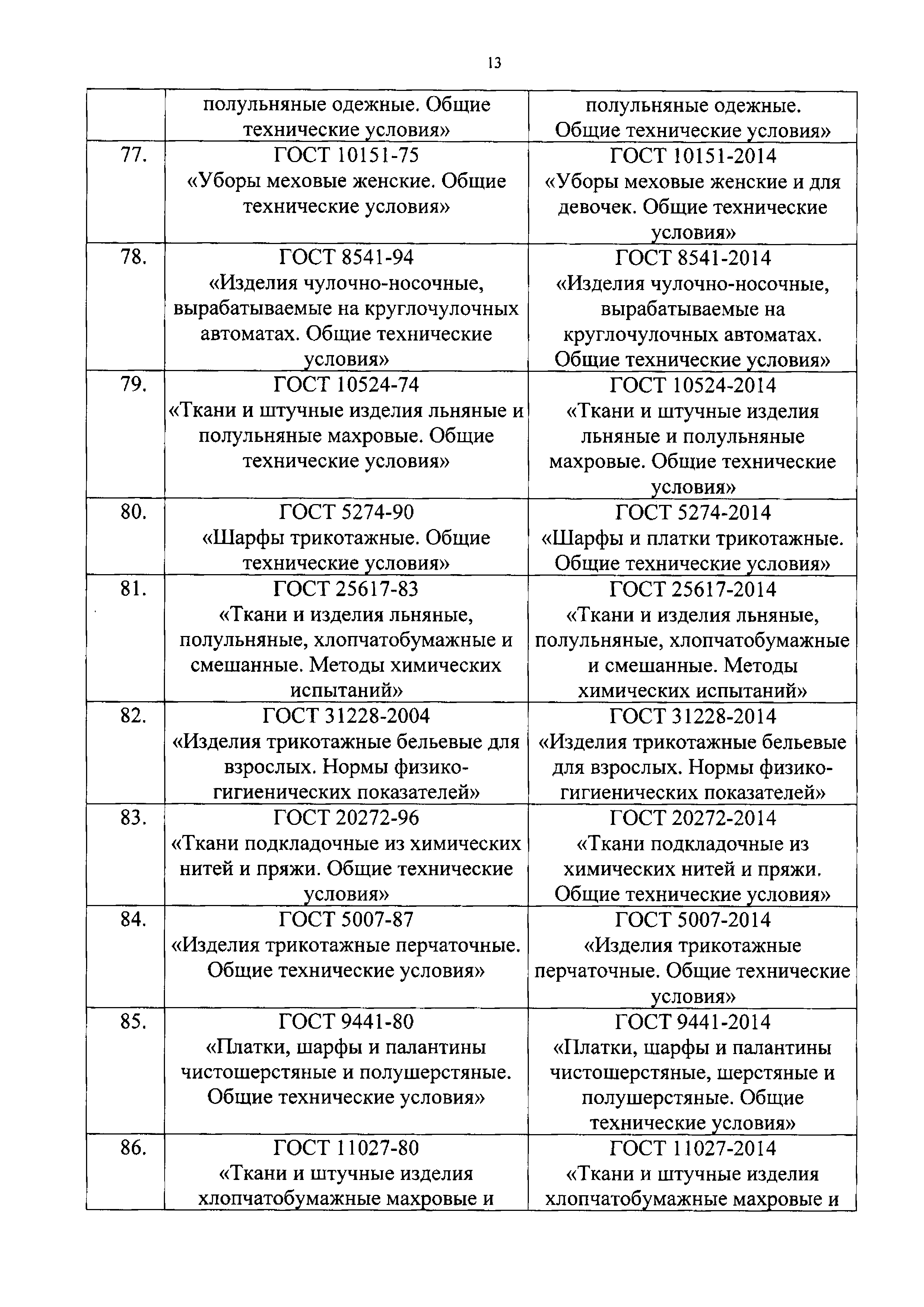 Письмо 40/01-СМ