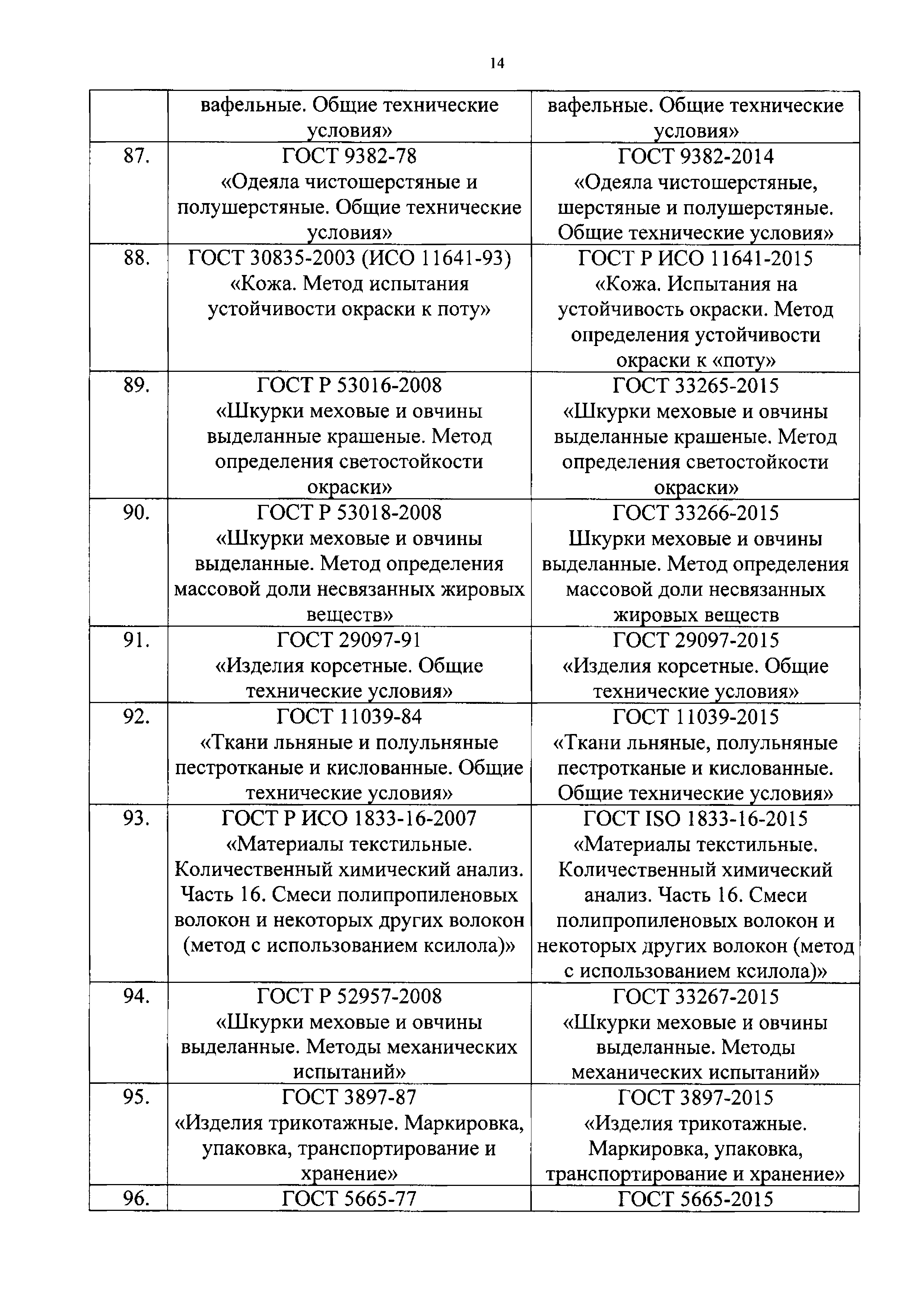 Письмо 40/01-СМ