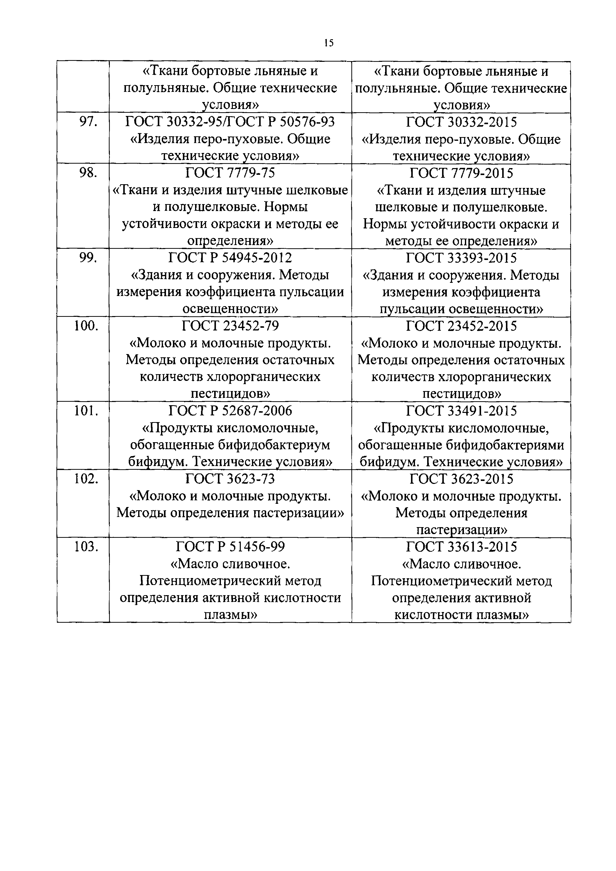 Письмо 40/01-СМ