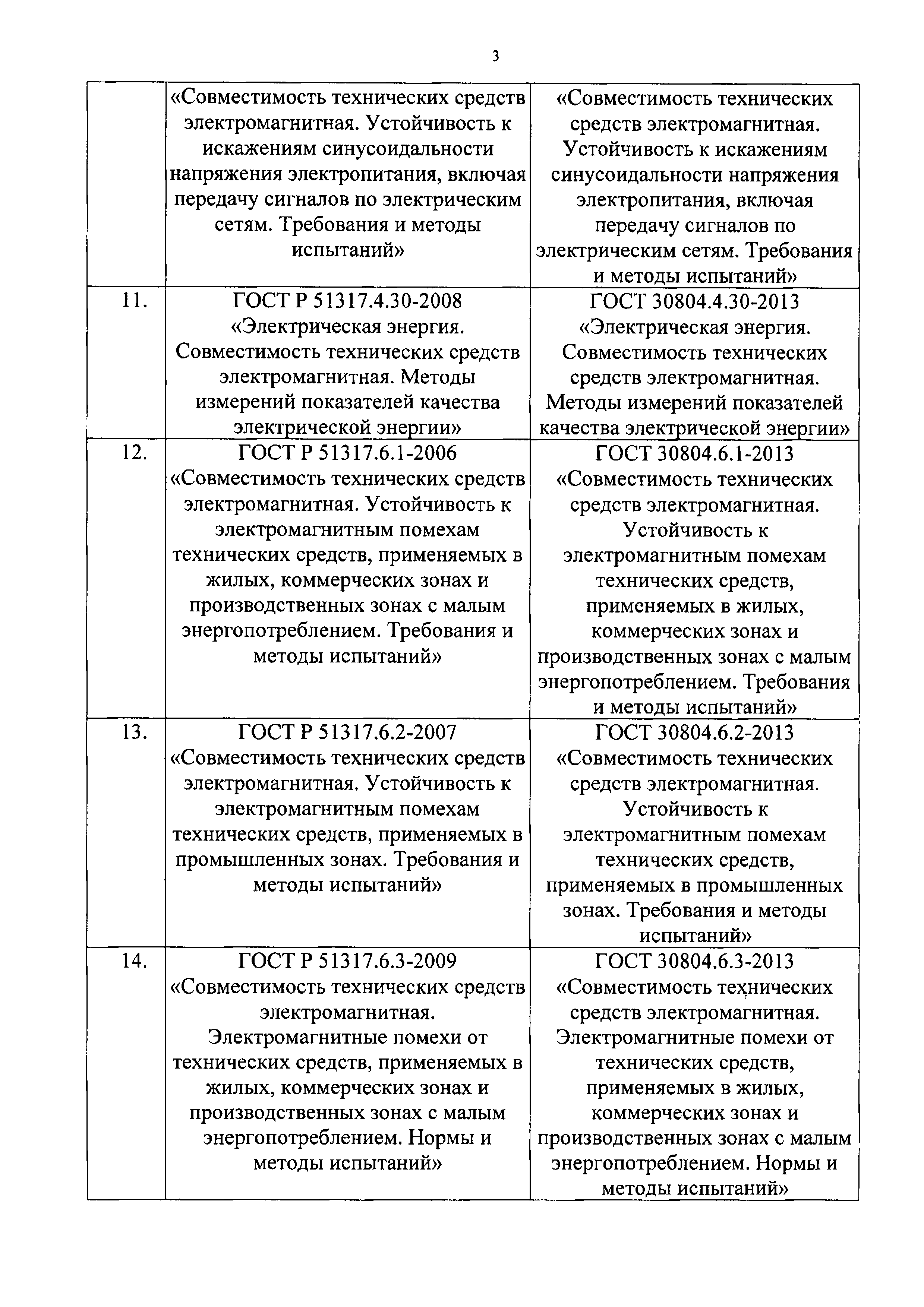 Письмо 40/01-СМ