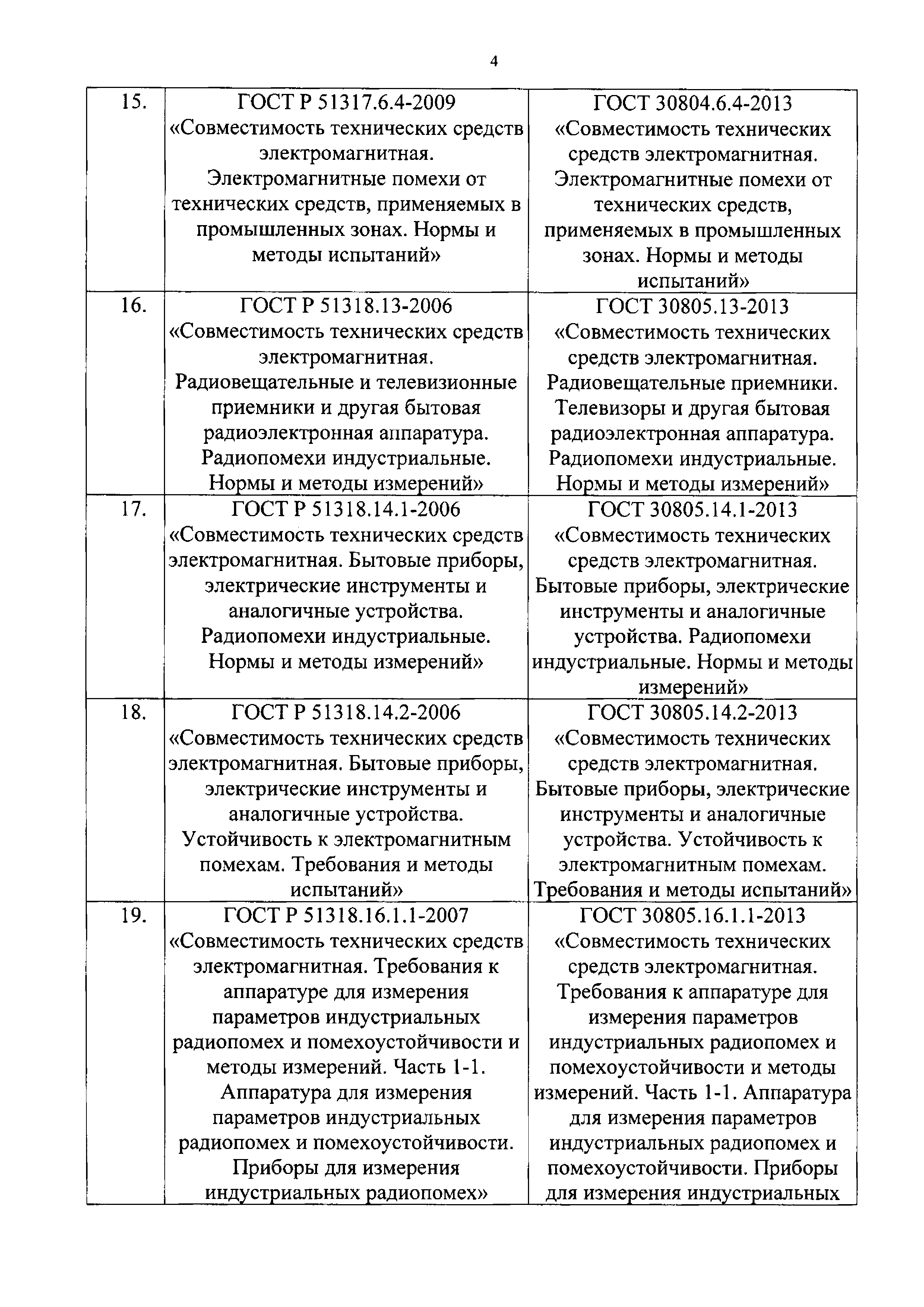 Письмо 40/01-СМ