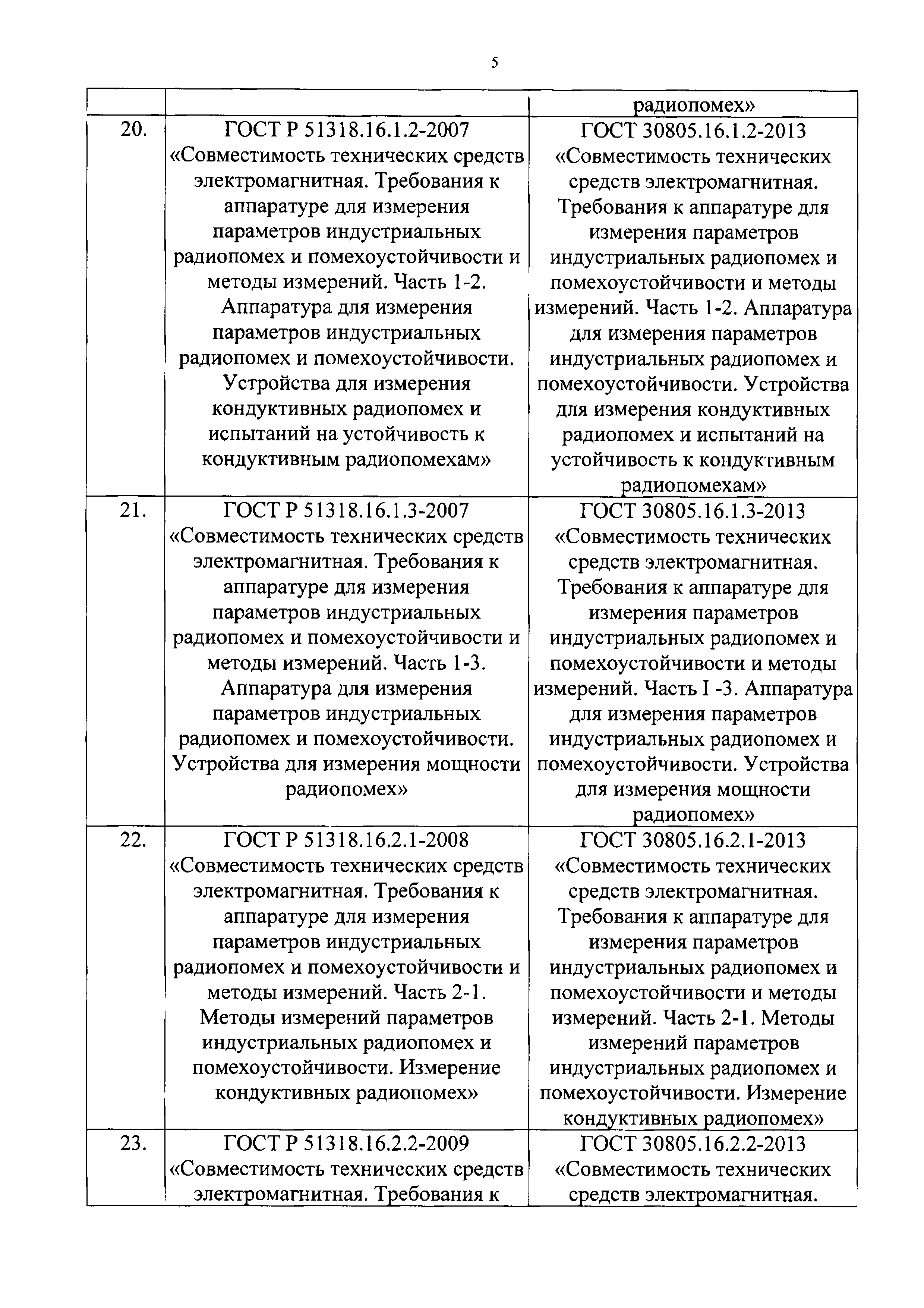Письмо 40/01-СМ