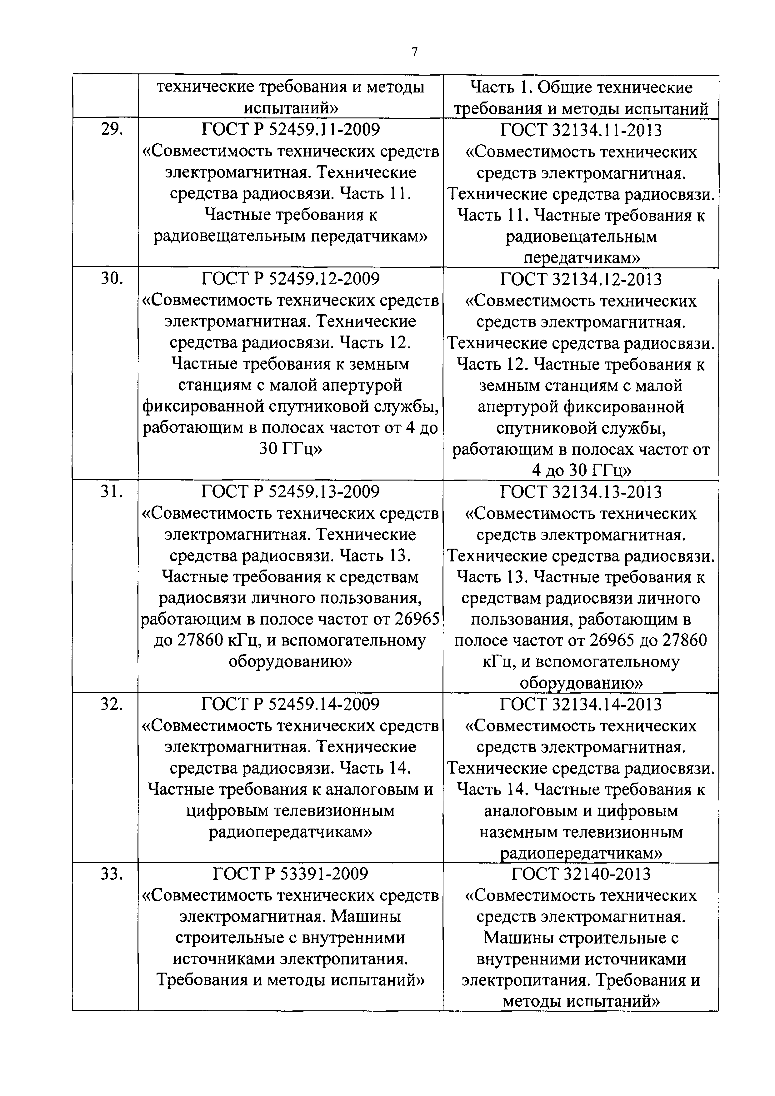 Письмо 40/01-СМ