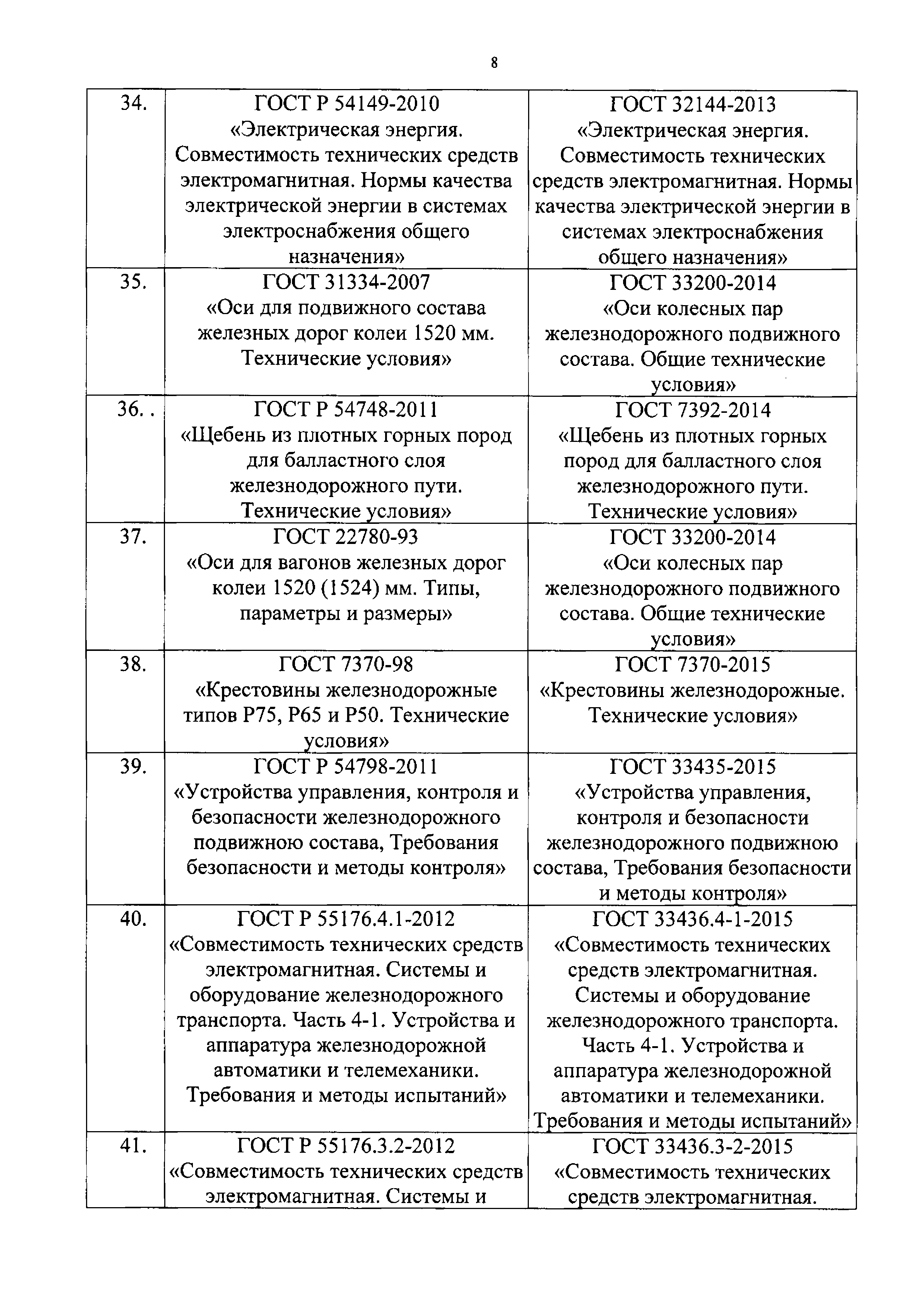 Письмо 40/01-СМ