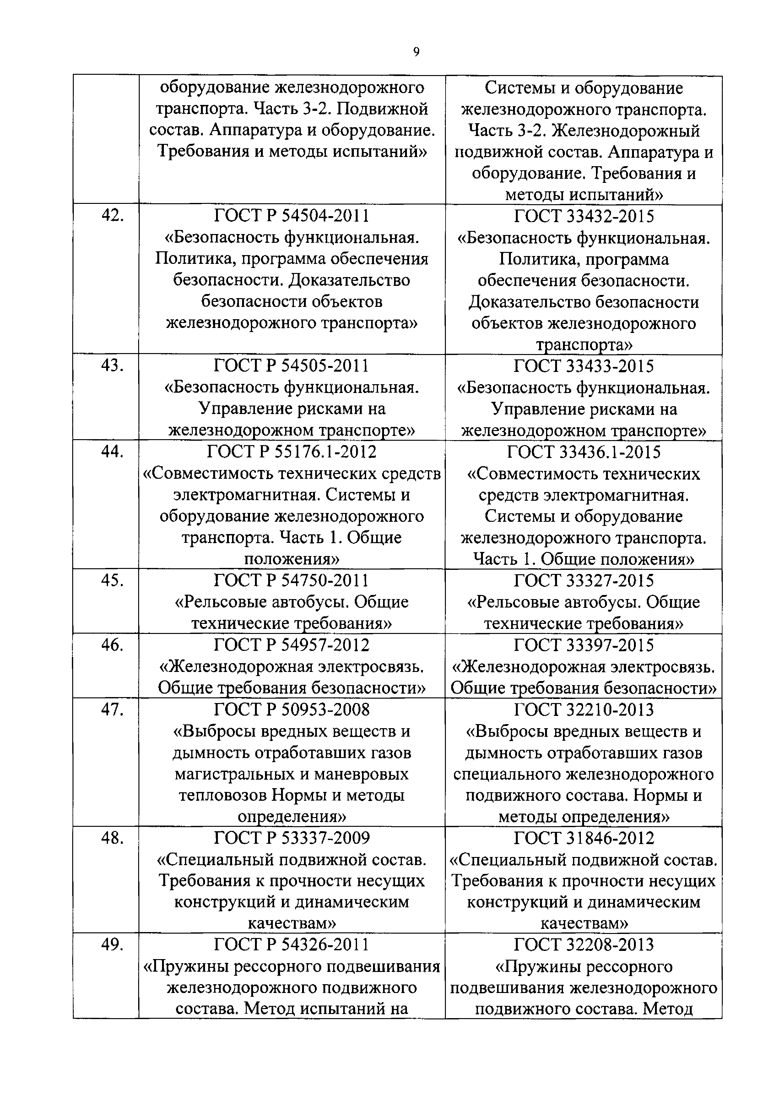 Письмо 40/01-СМ