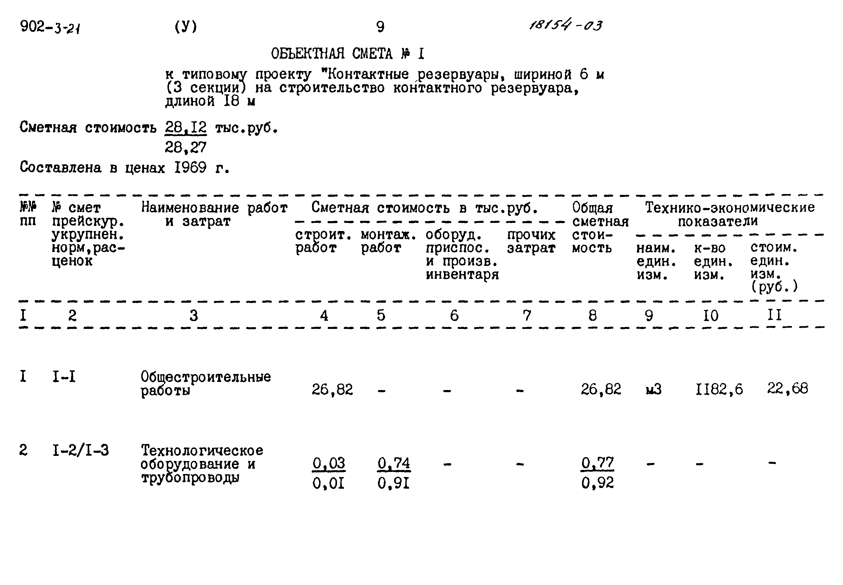 Типовой проект 902-3-21