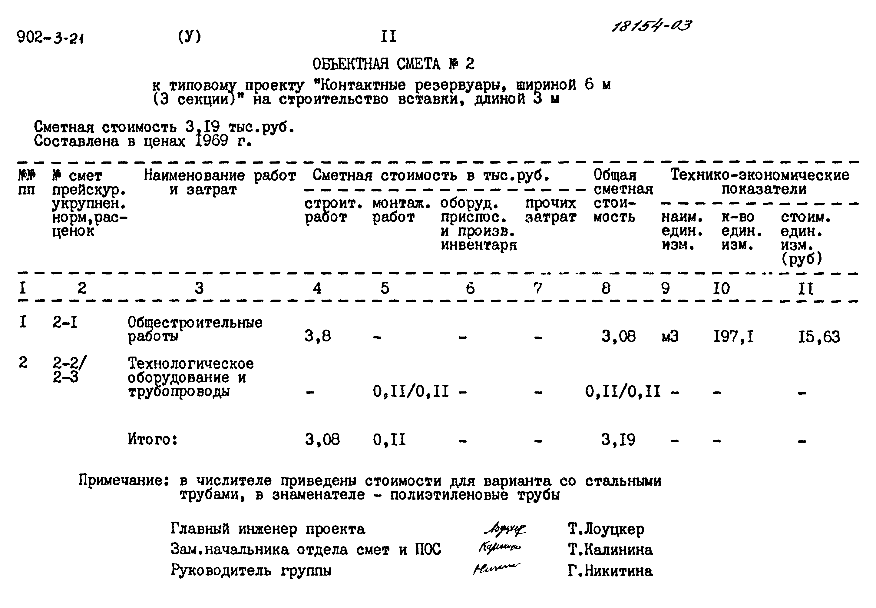 Типовой проект 902-3-21