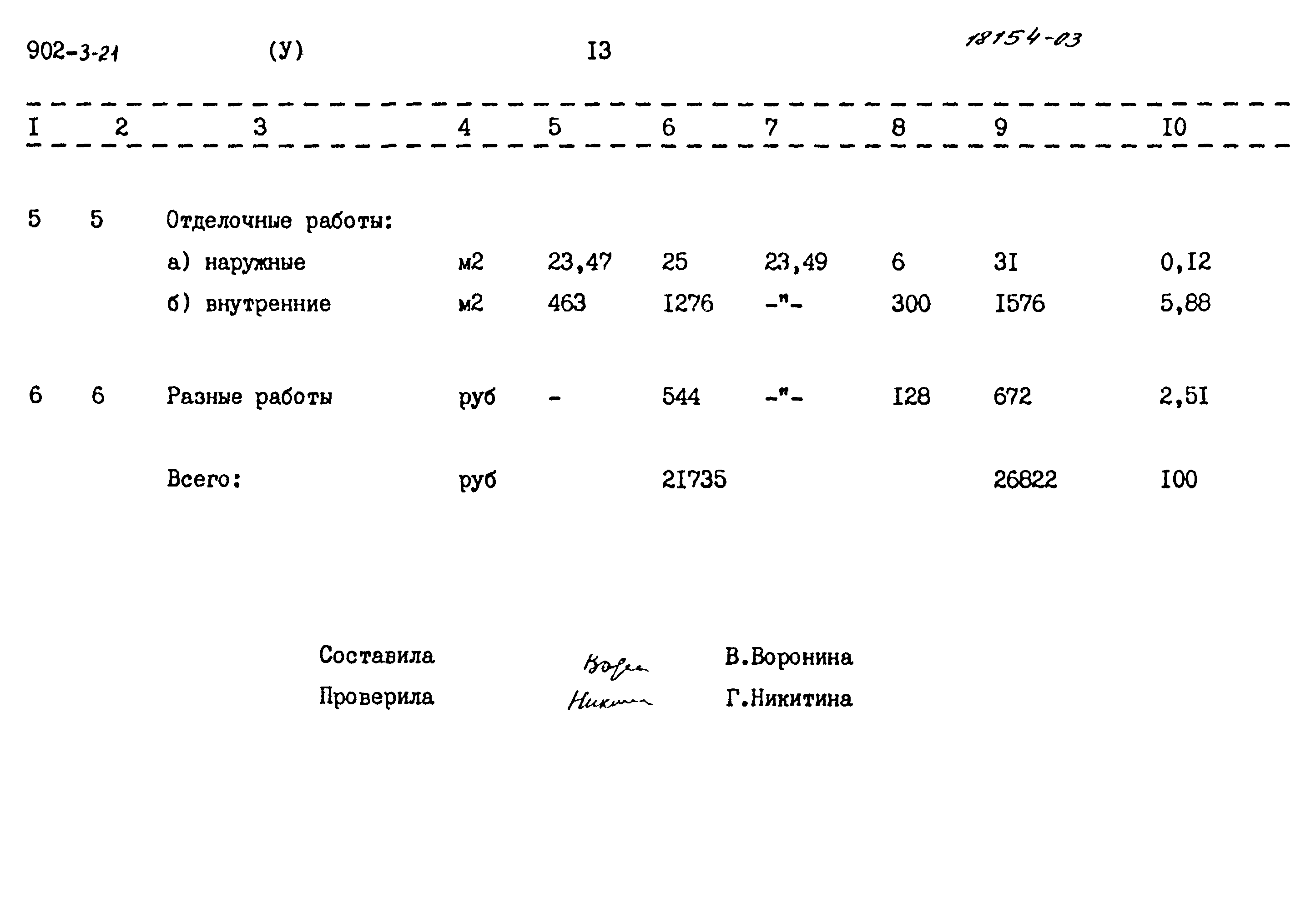 Типовой проект 902-3-21
