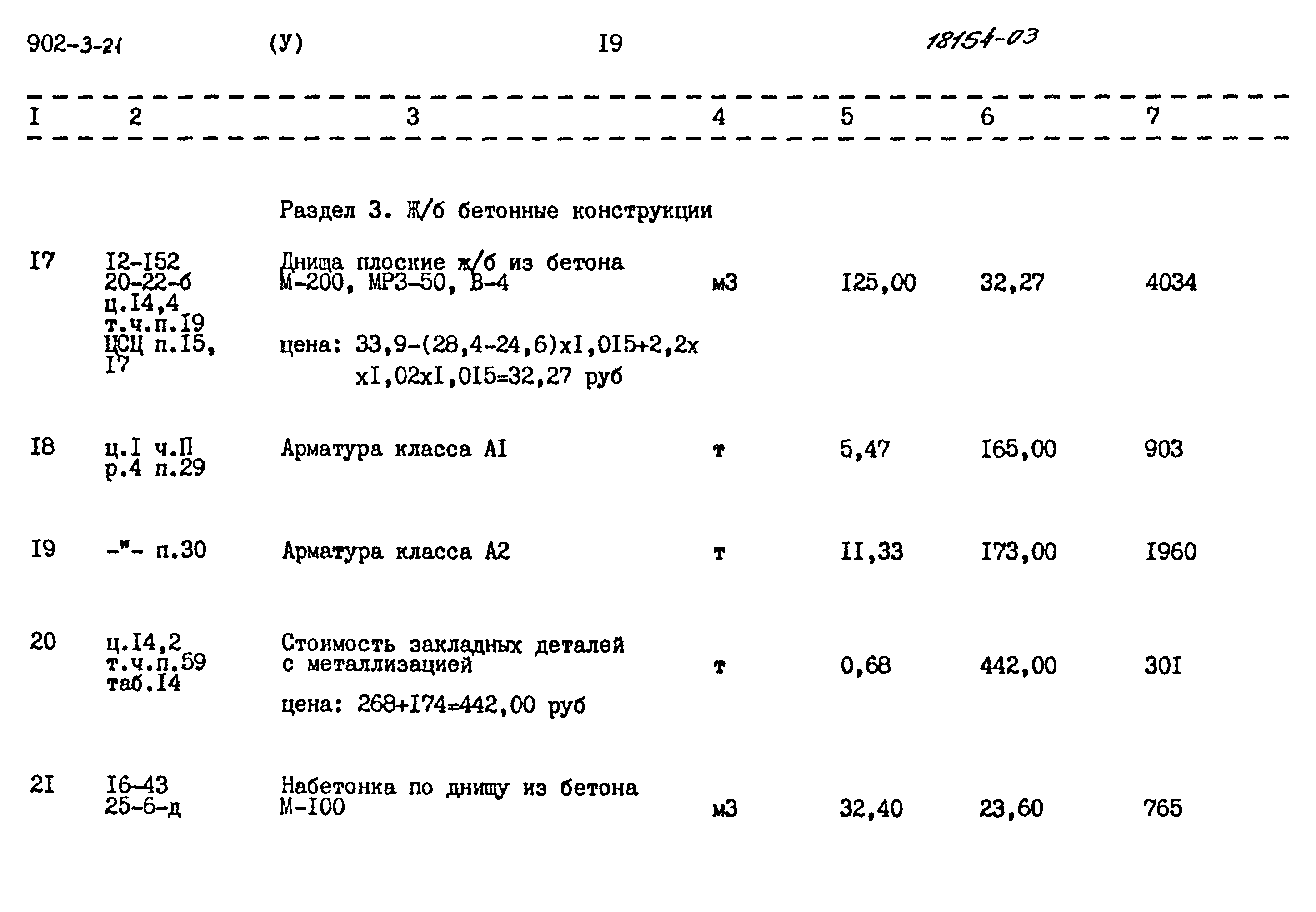 Типовой проект 902-3-21