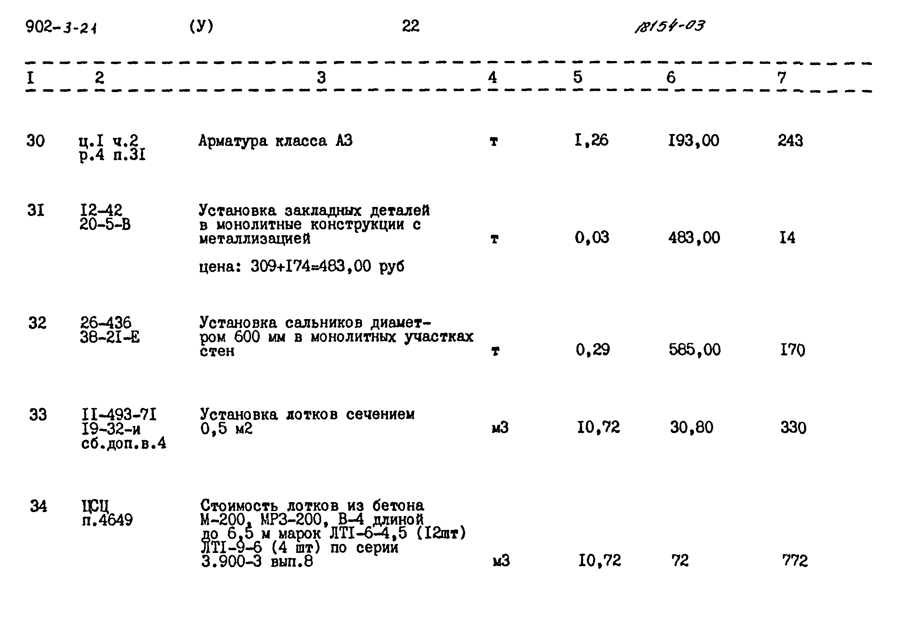 Типовой проект 902-3-21