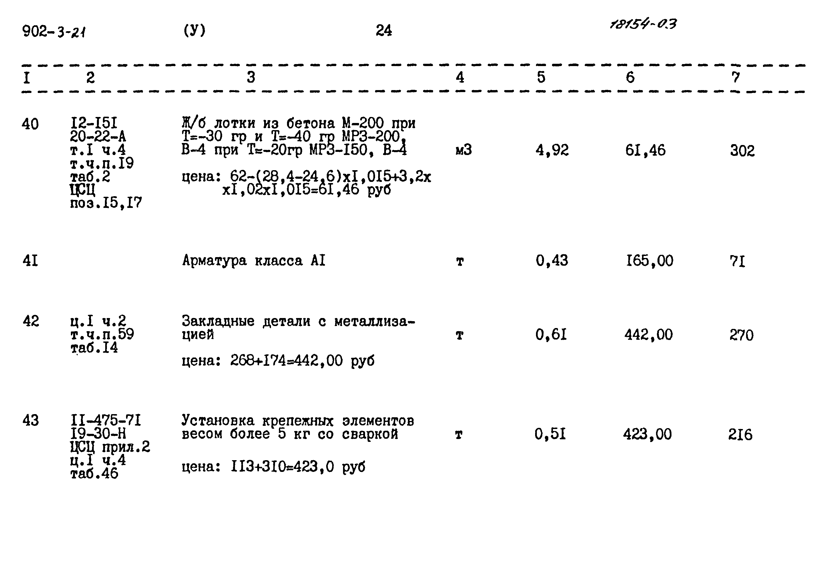 Типовой проект 902-3-21