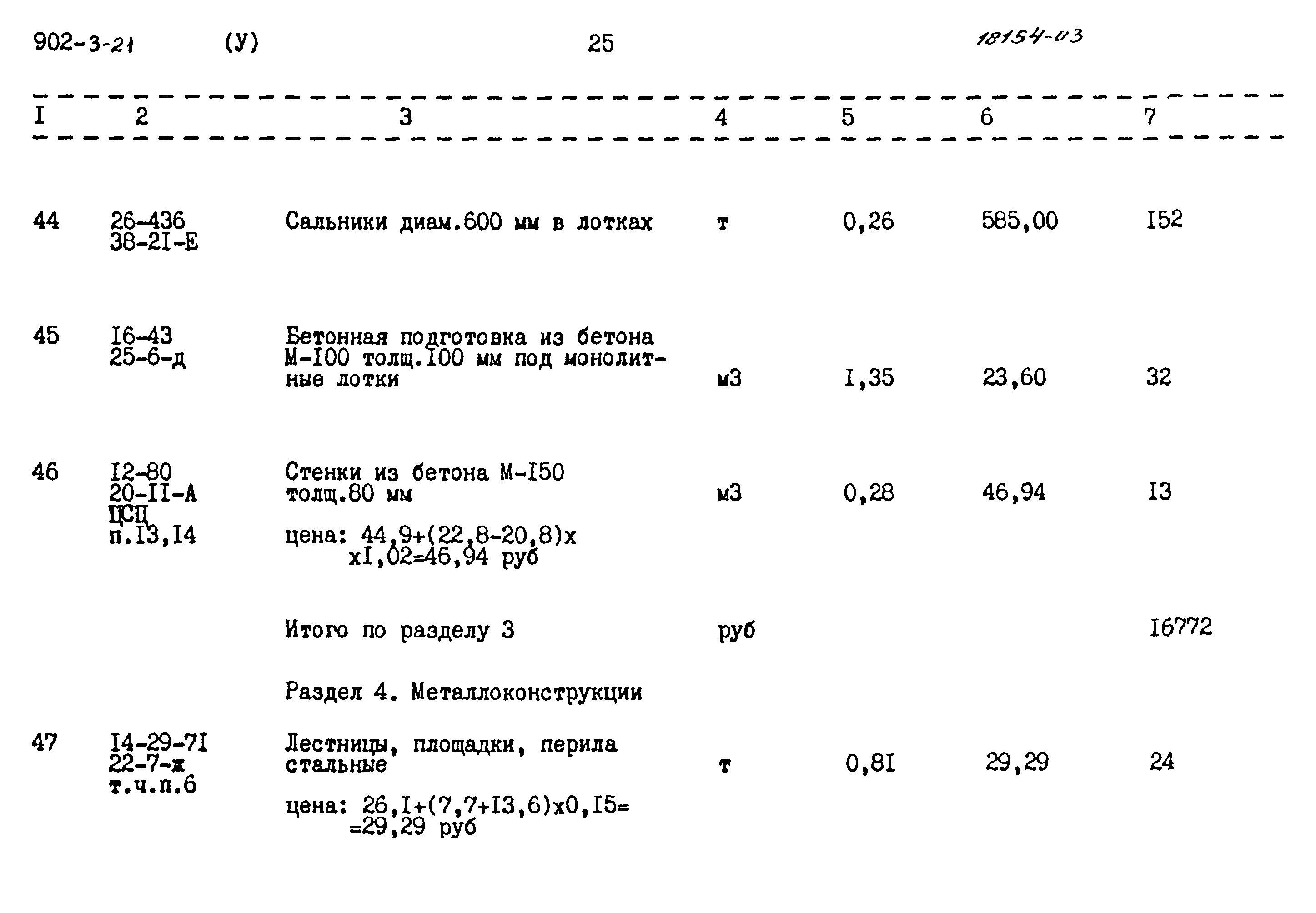 Типовой проект 902-3-21