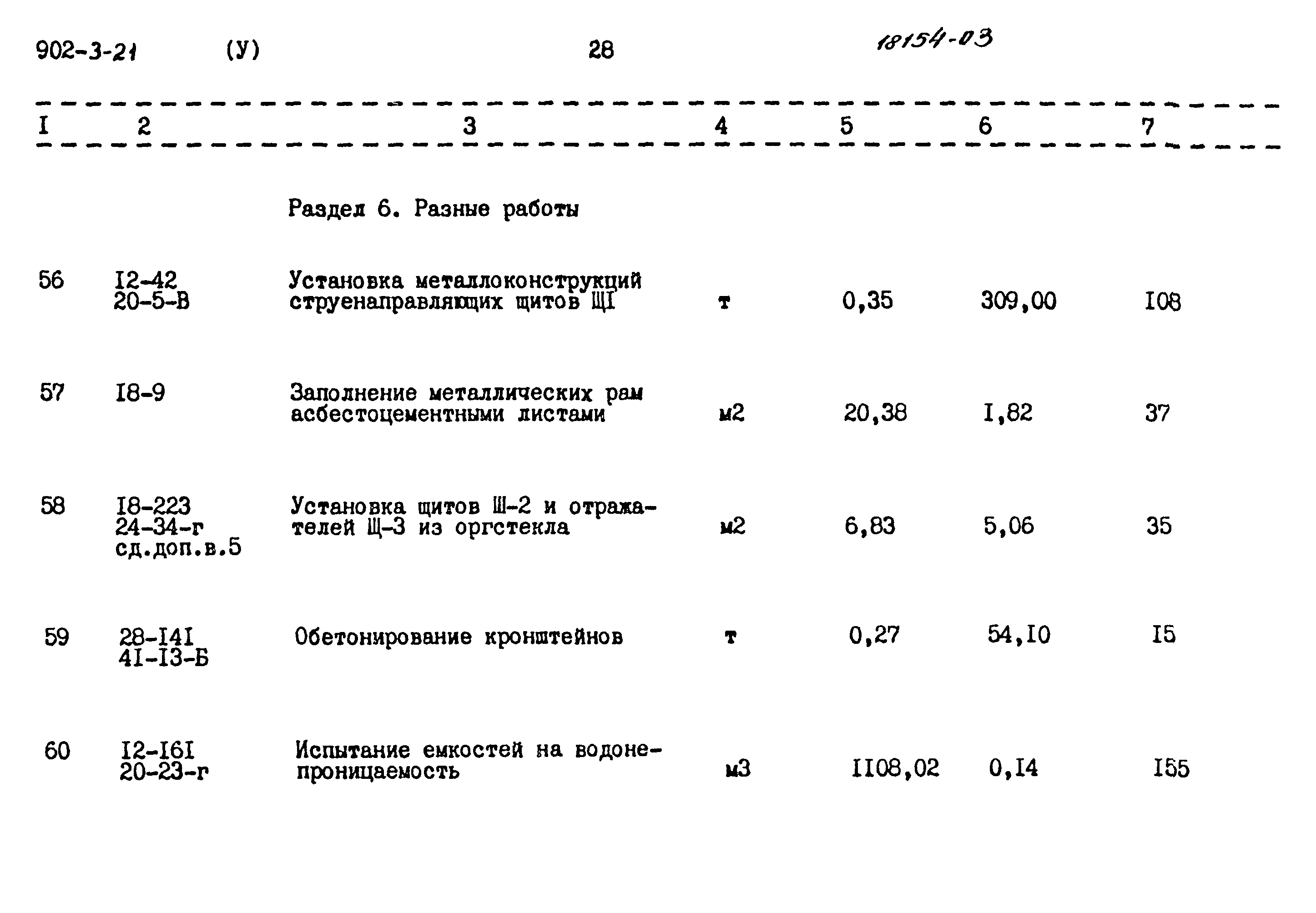 Типовой проект 902-3-21