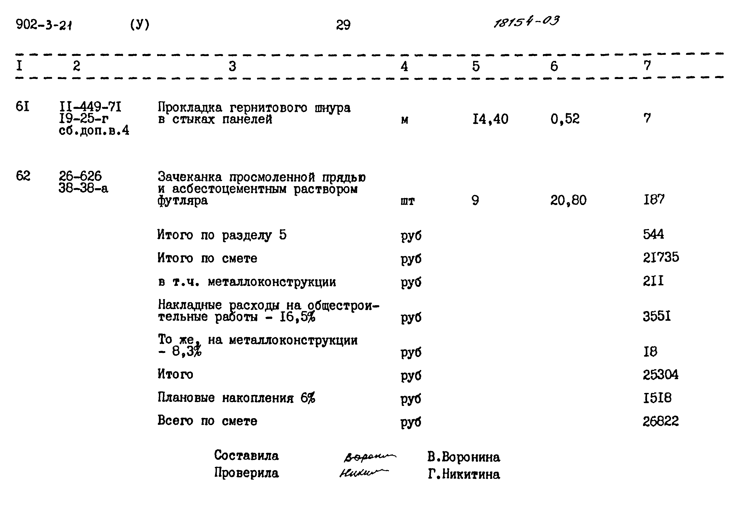 Типовой проект 902-3-21