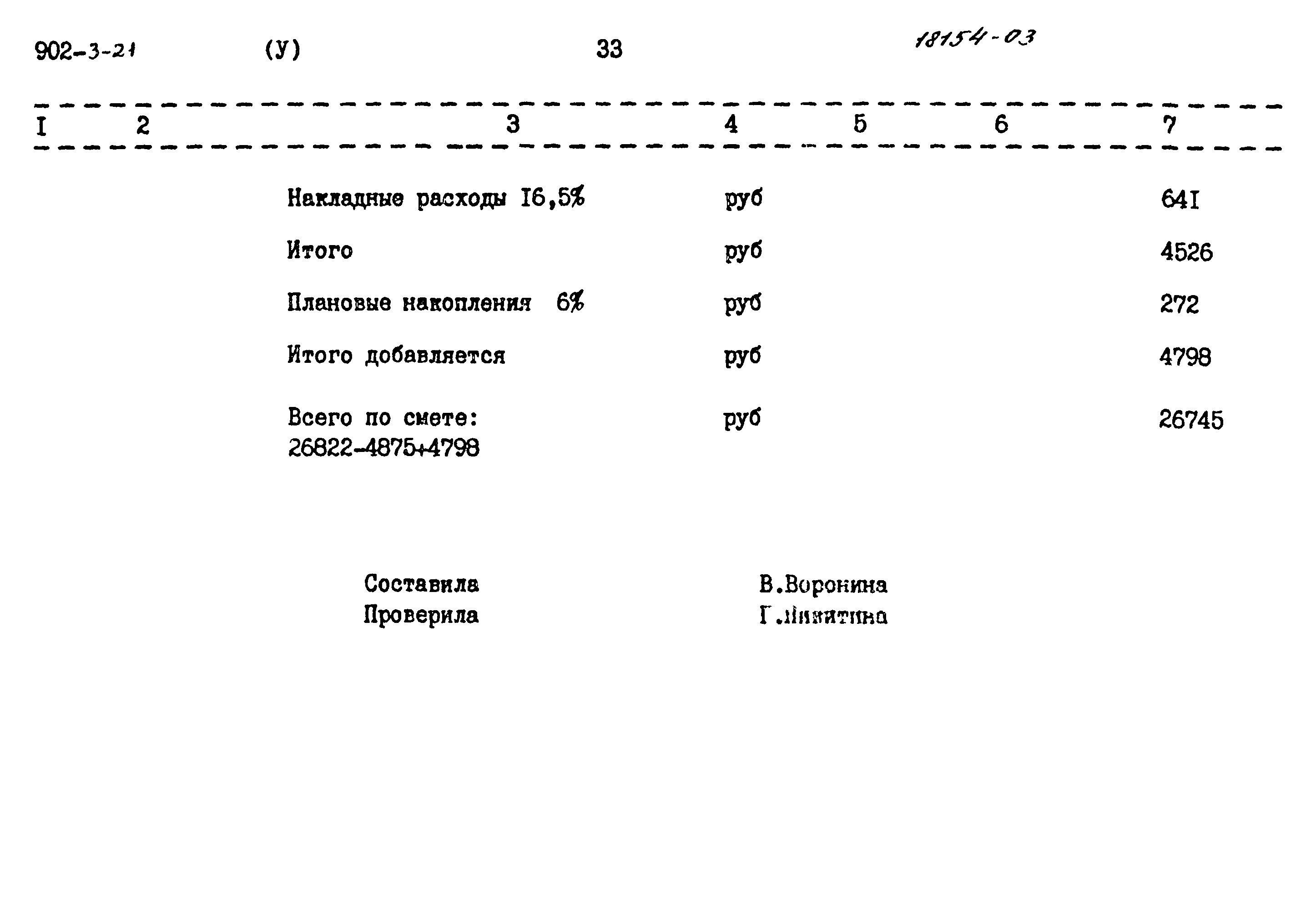 Типовой проект 902-3-21