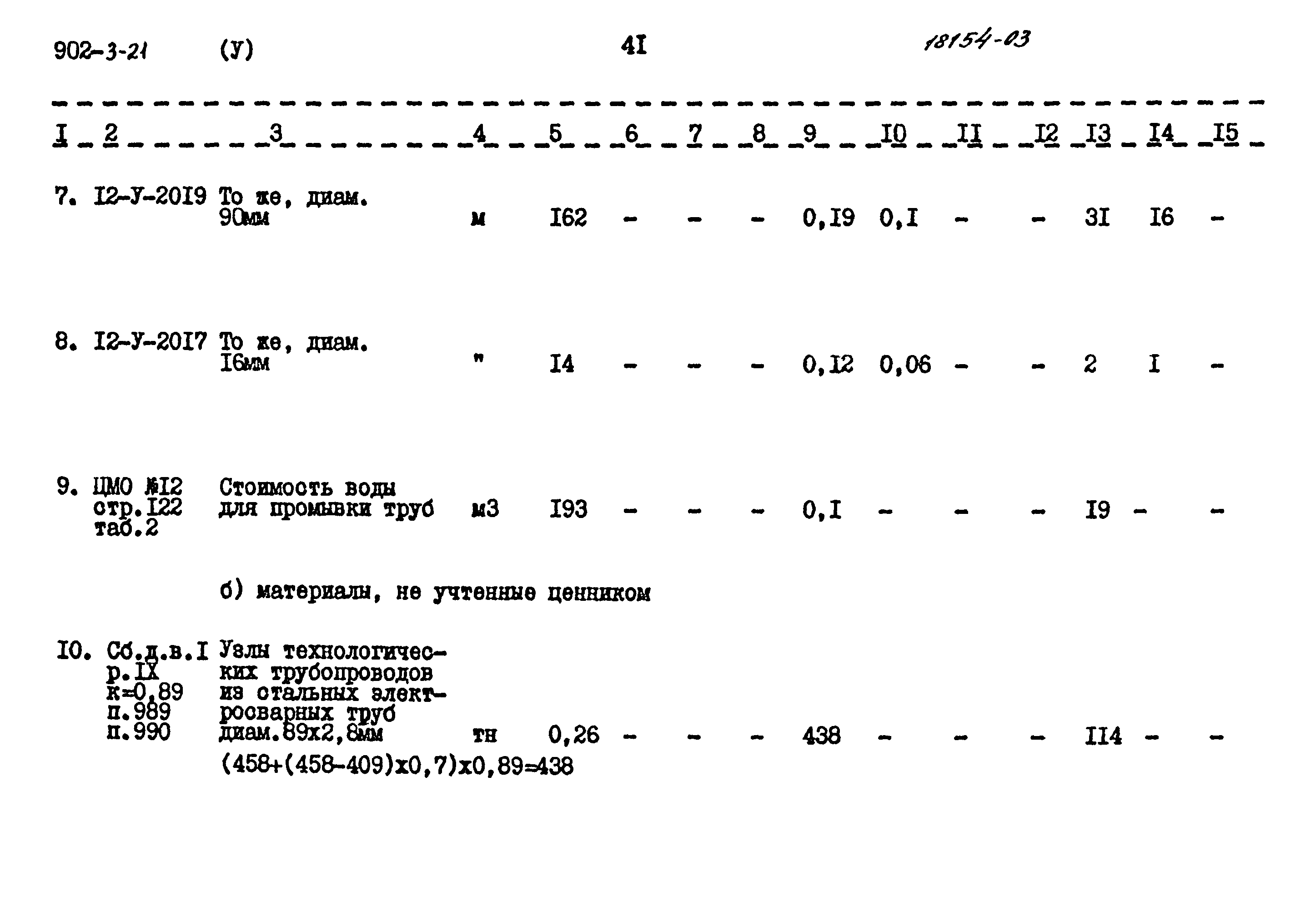 Типовой проект 902-3-21
