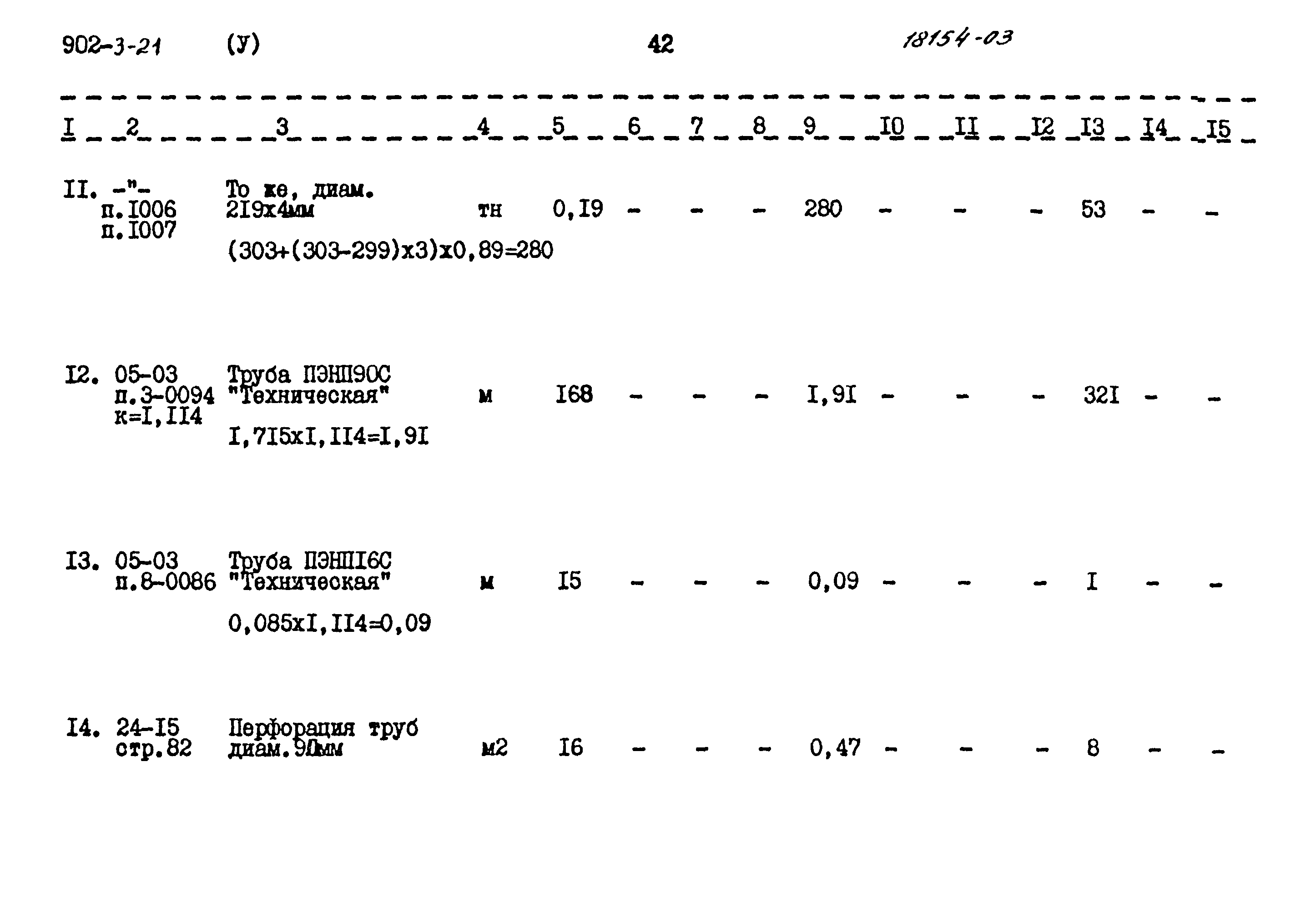 Типовой проект 902-3-21