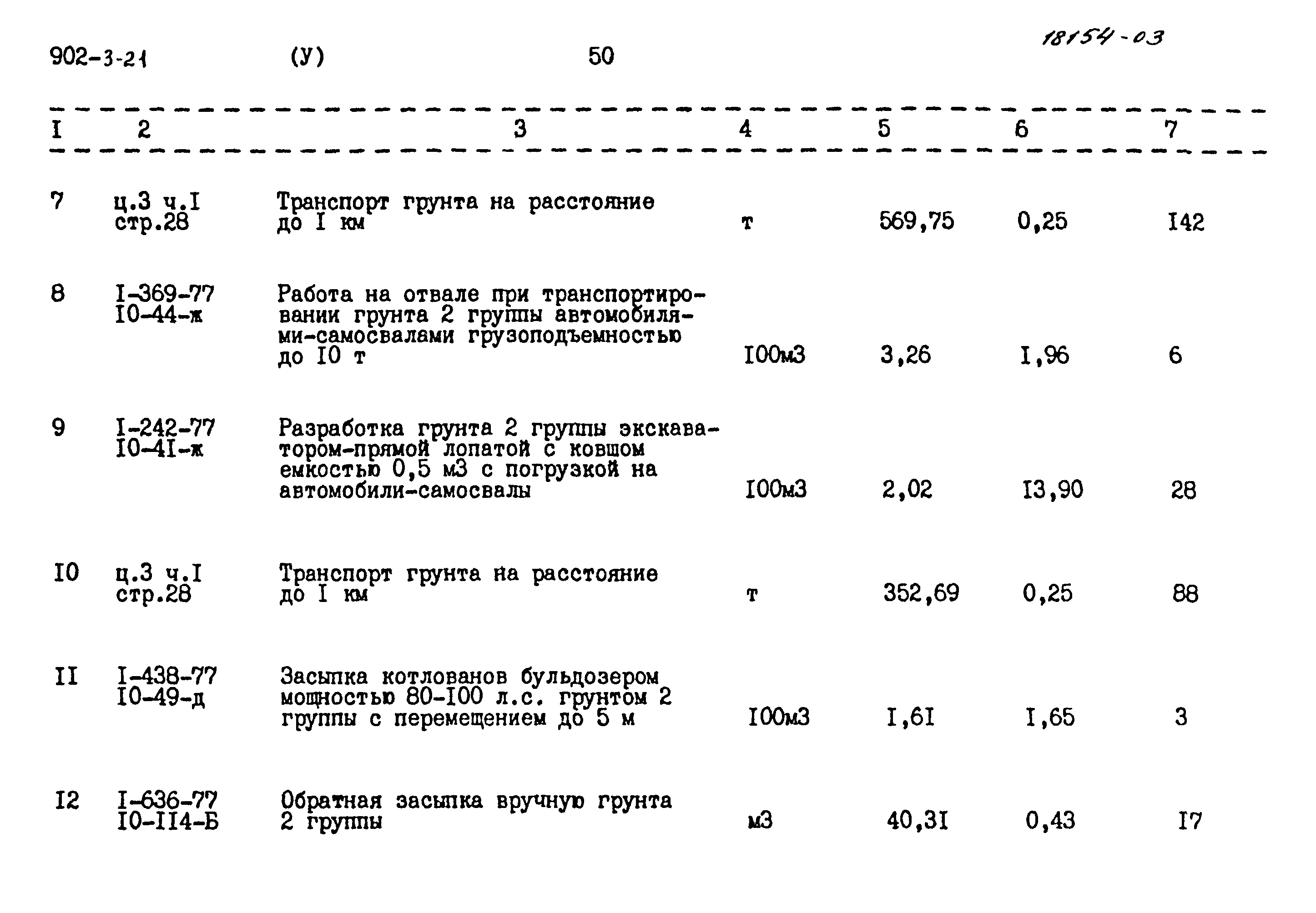 Типовой проект 902-3-21