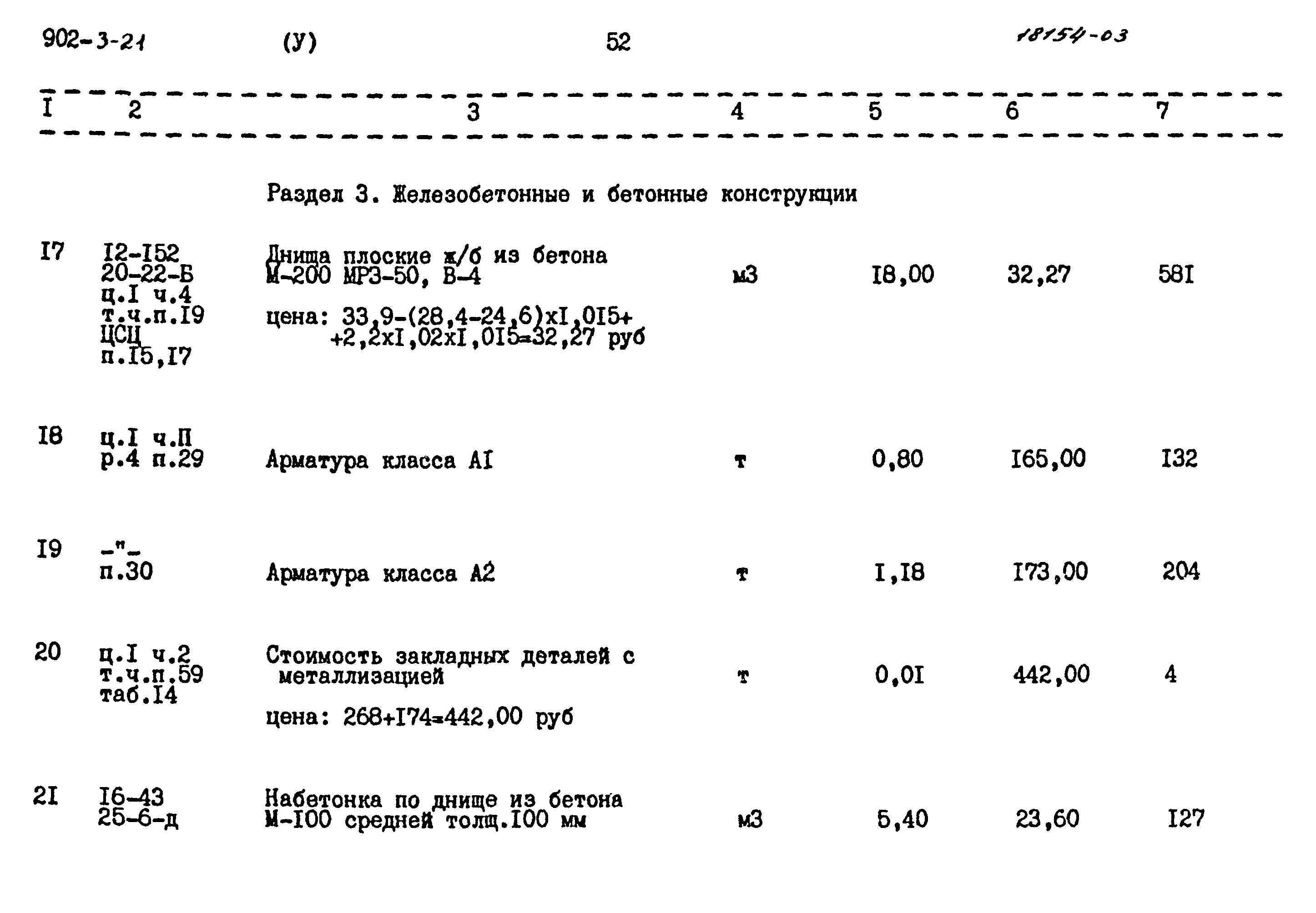 Типовой проект 902-3-21