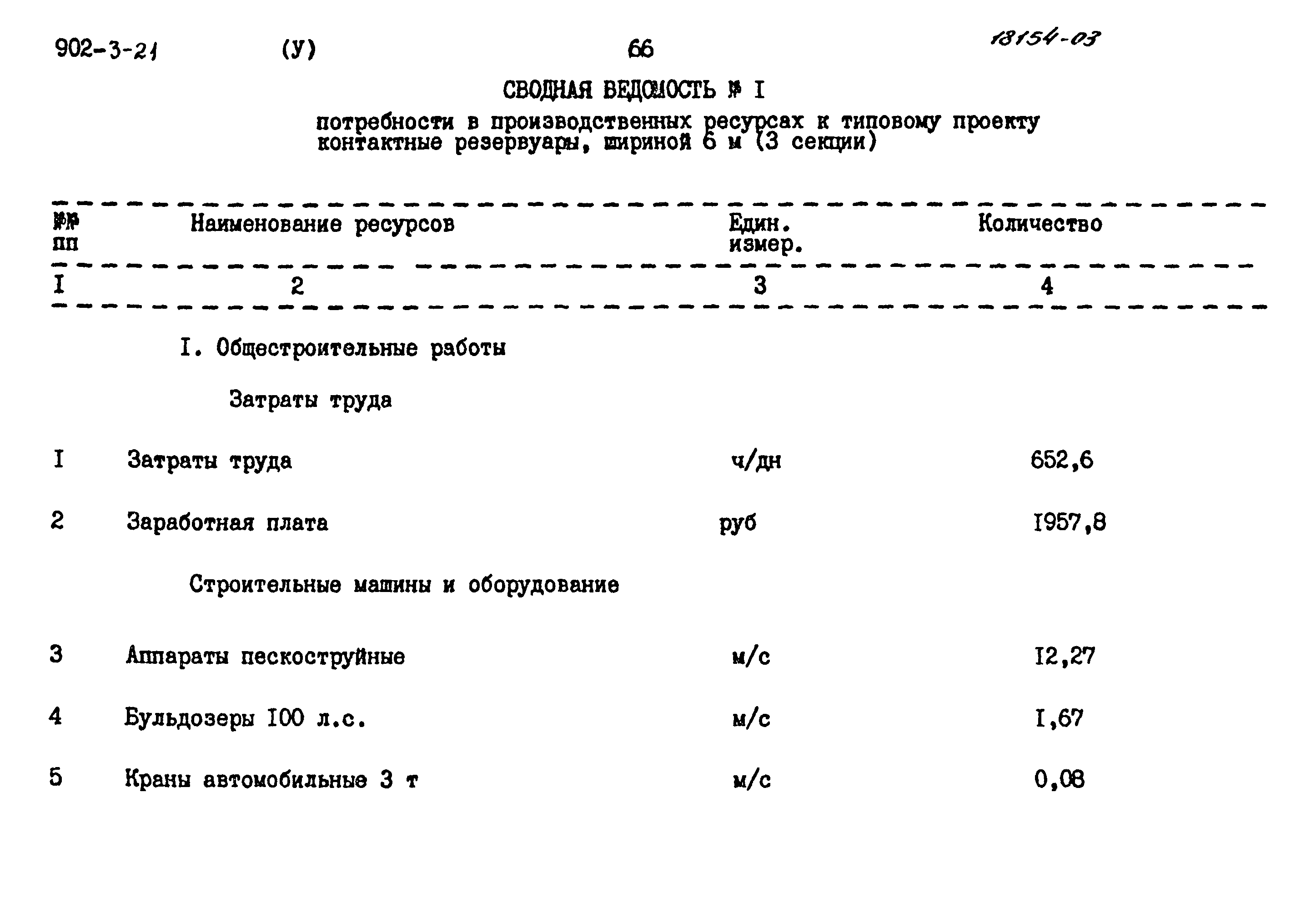 Типовой проект 902-3-21