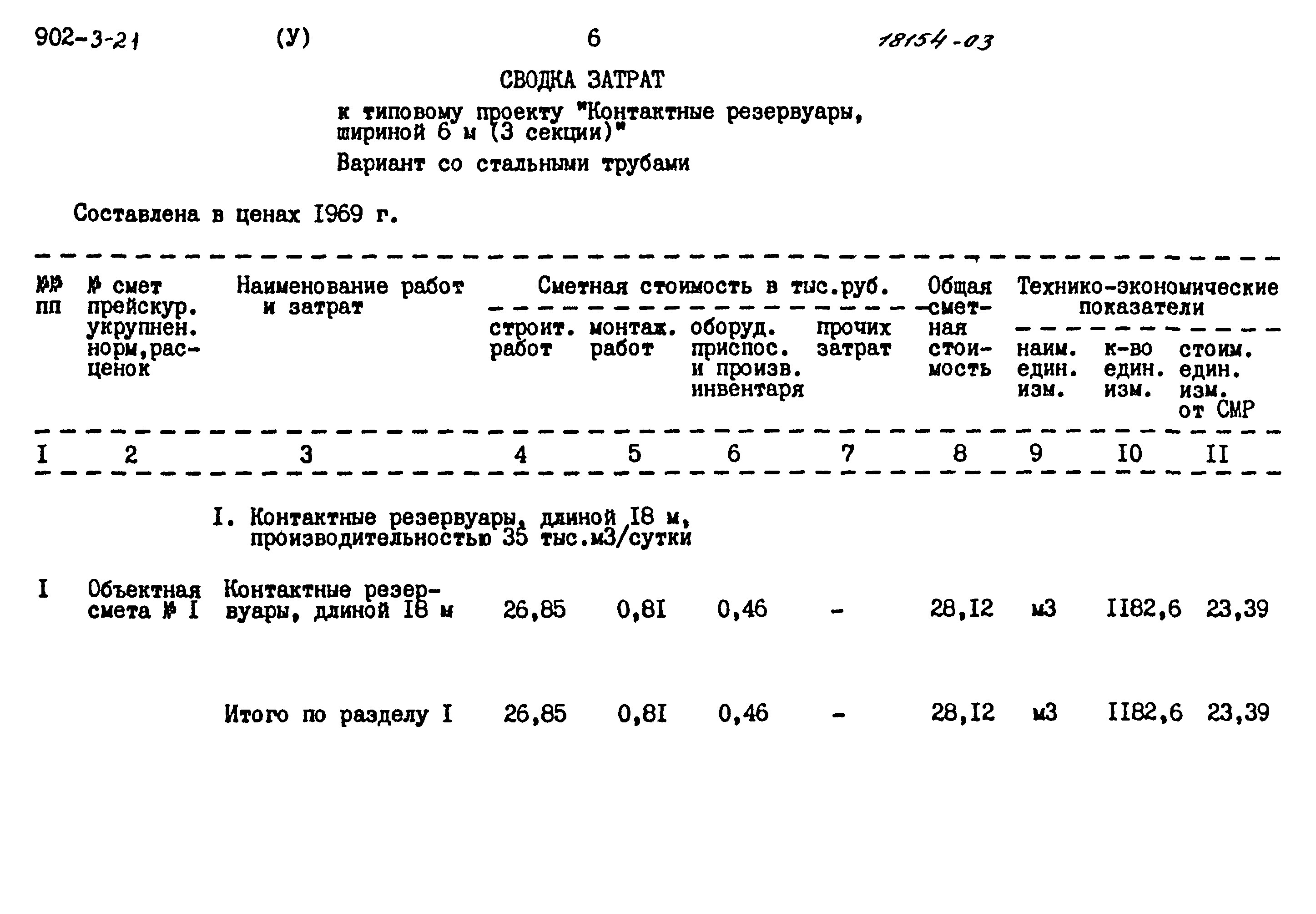 Типовой проект 902-3-21