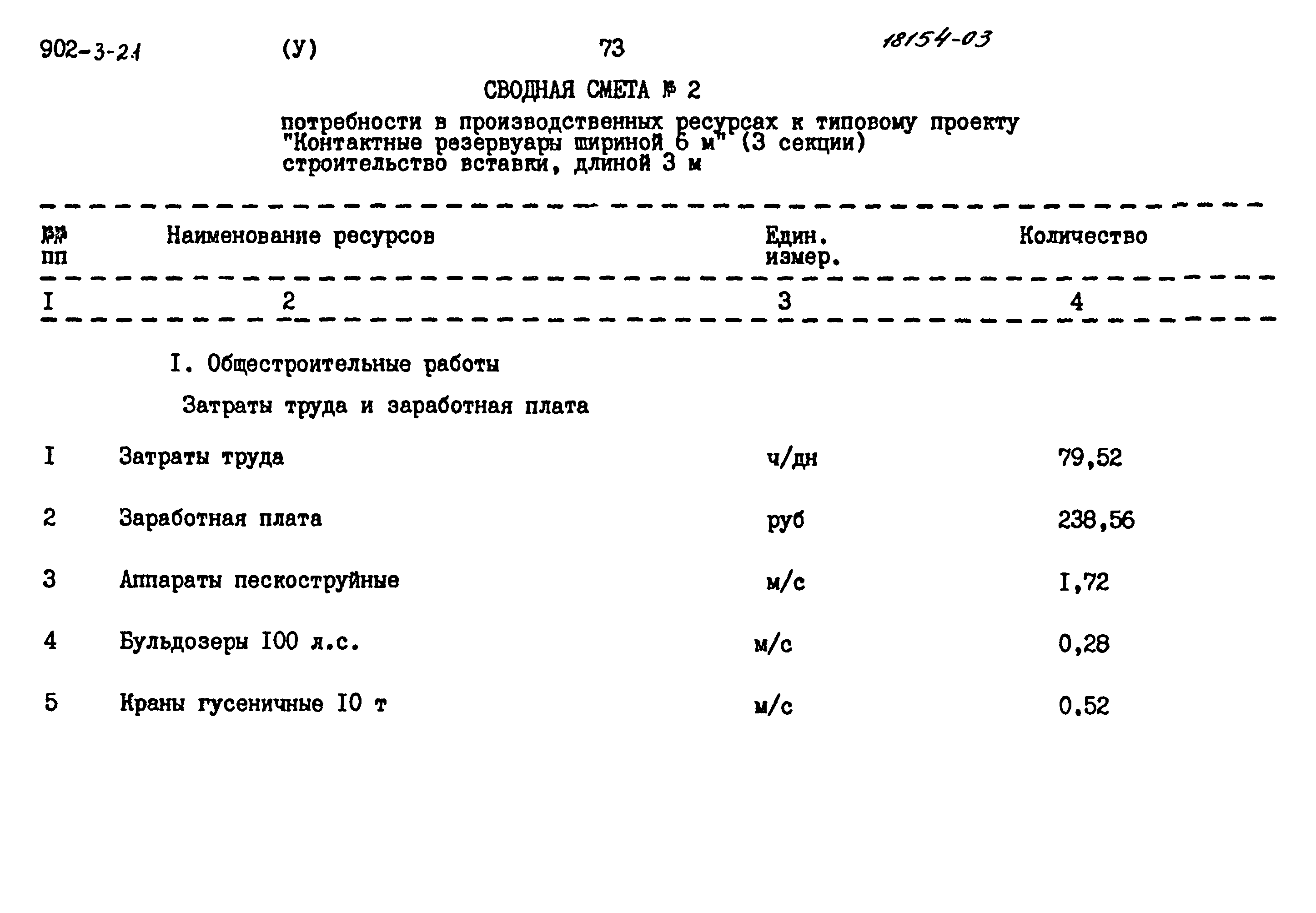 Типовой проект 902-3-21