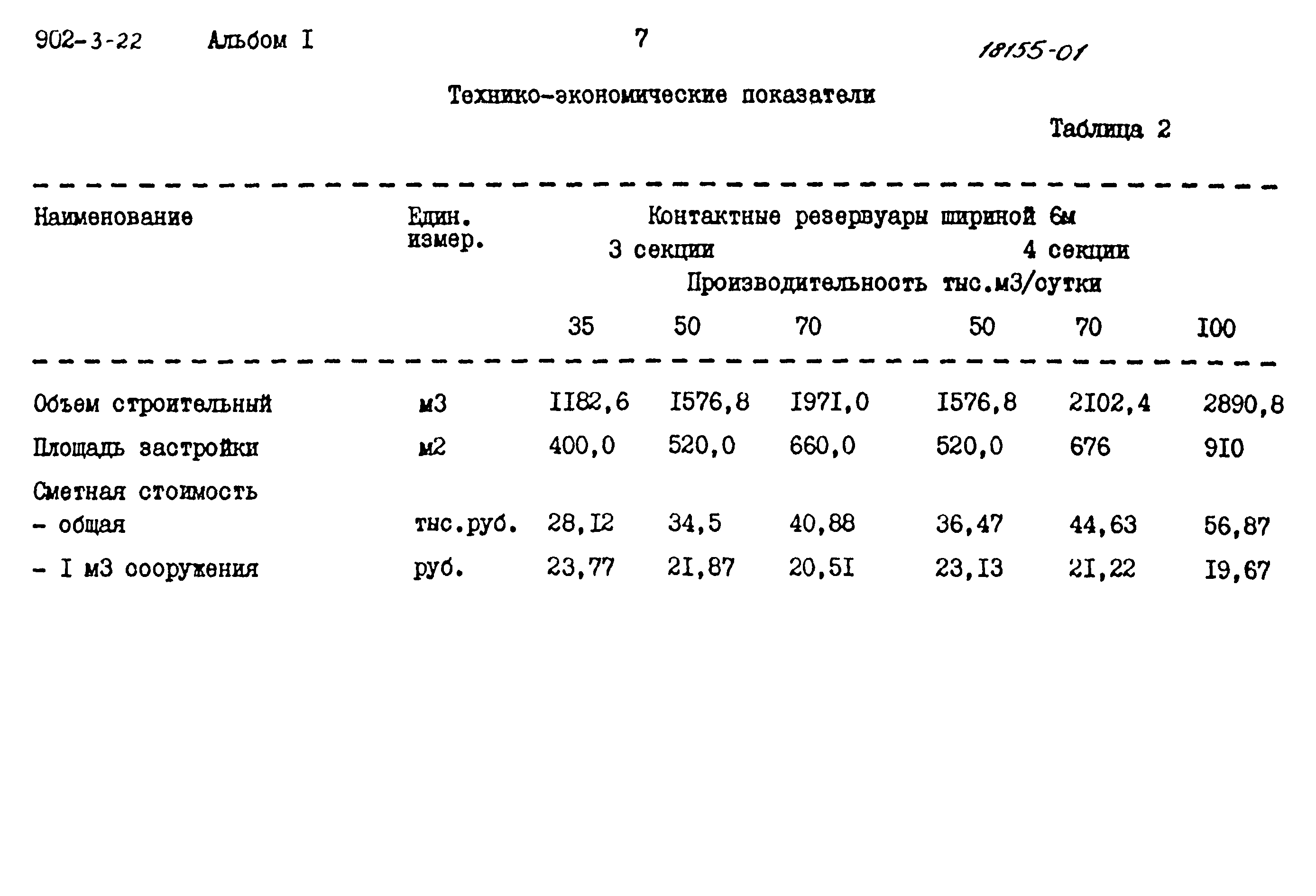 Типовой проект 902-3-21