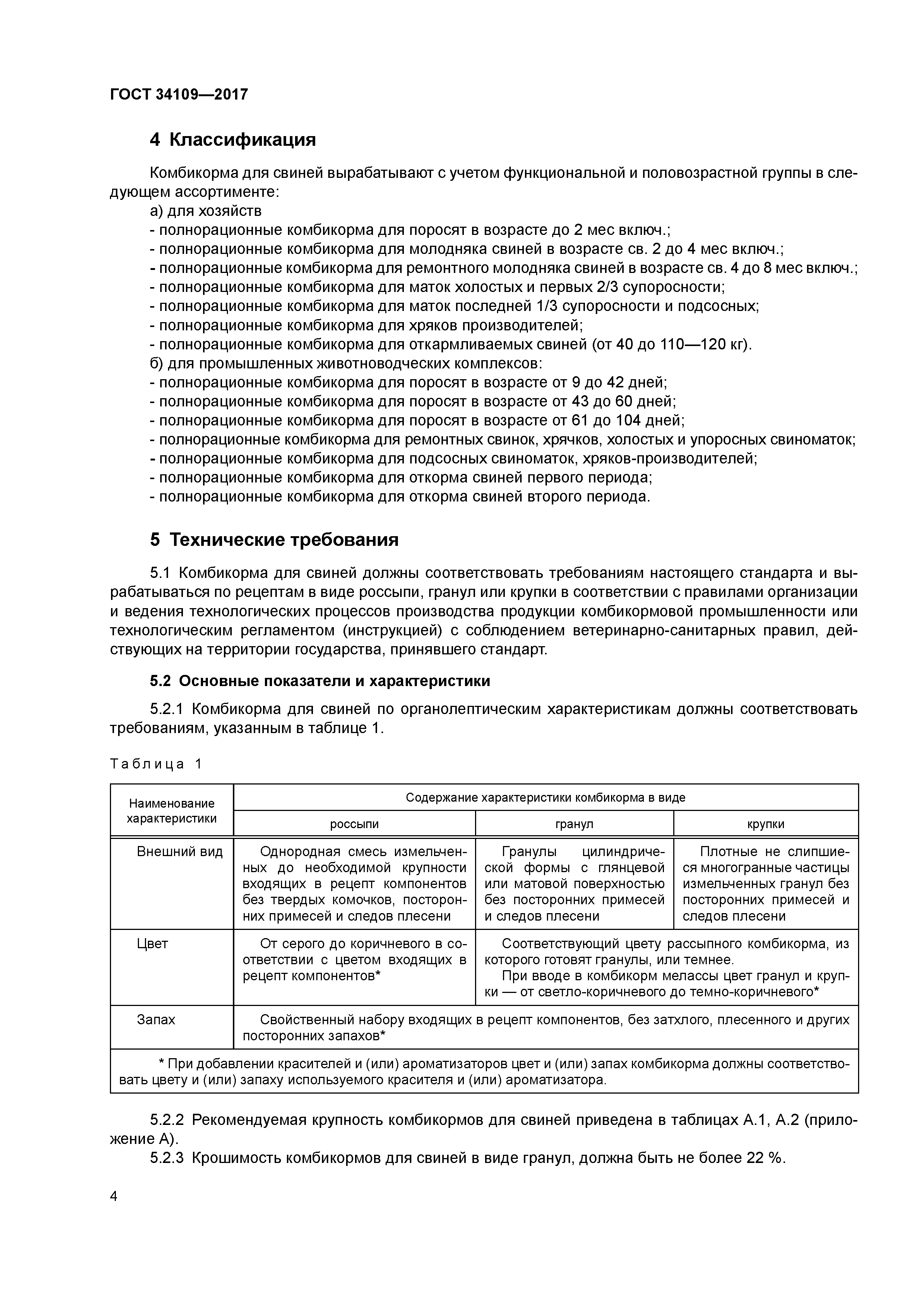 Требования к комбикорму. Комбикорм для свиней состав 34109-2017. Комбикорма должны соответствовать требованиям.