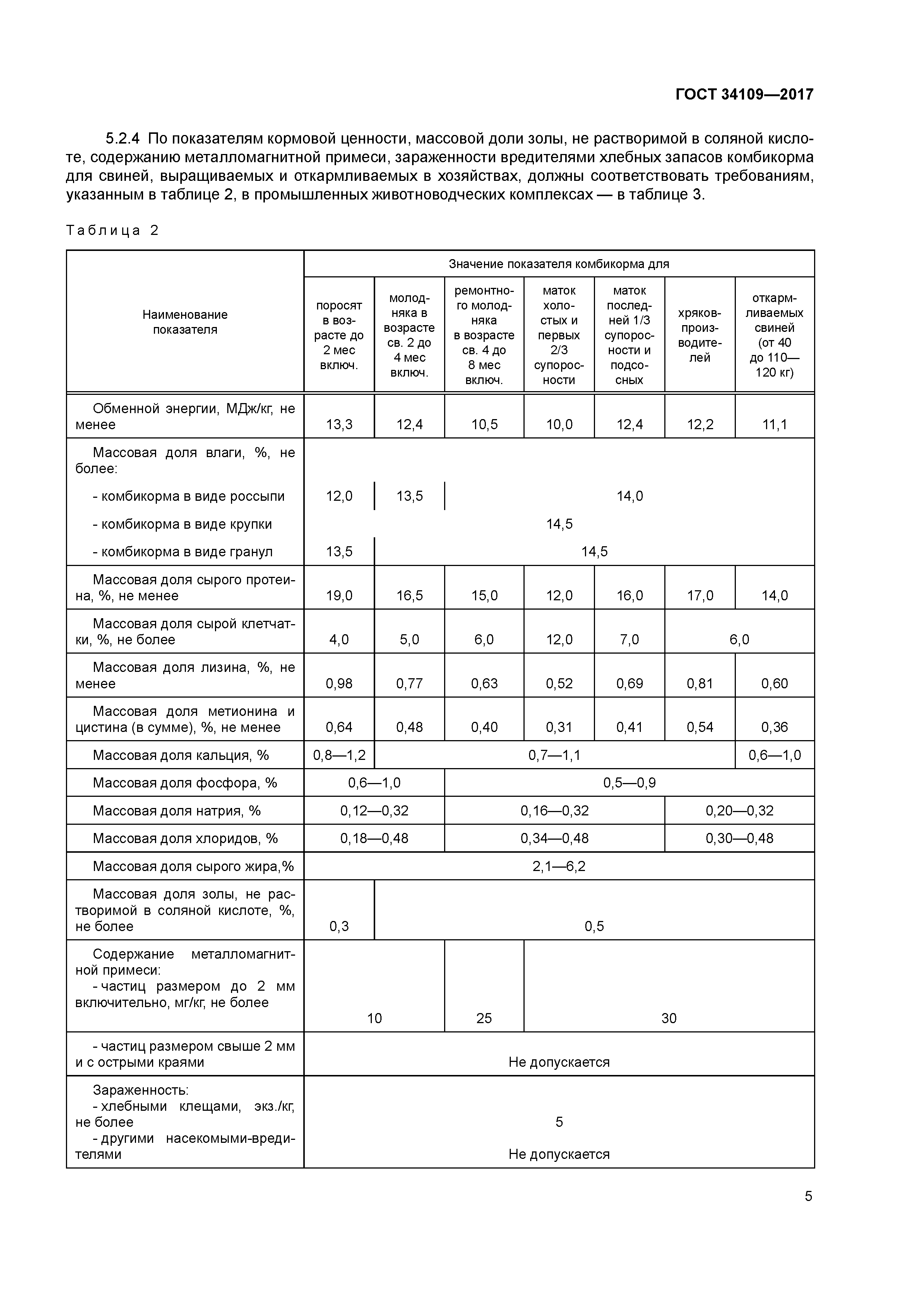 ГОСТ 34109-2017