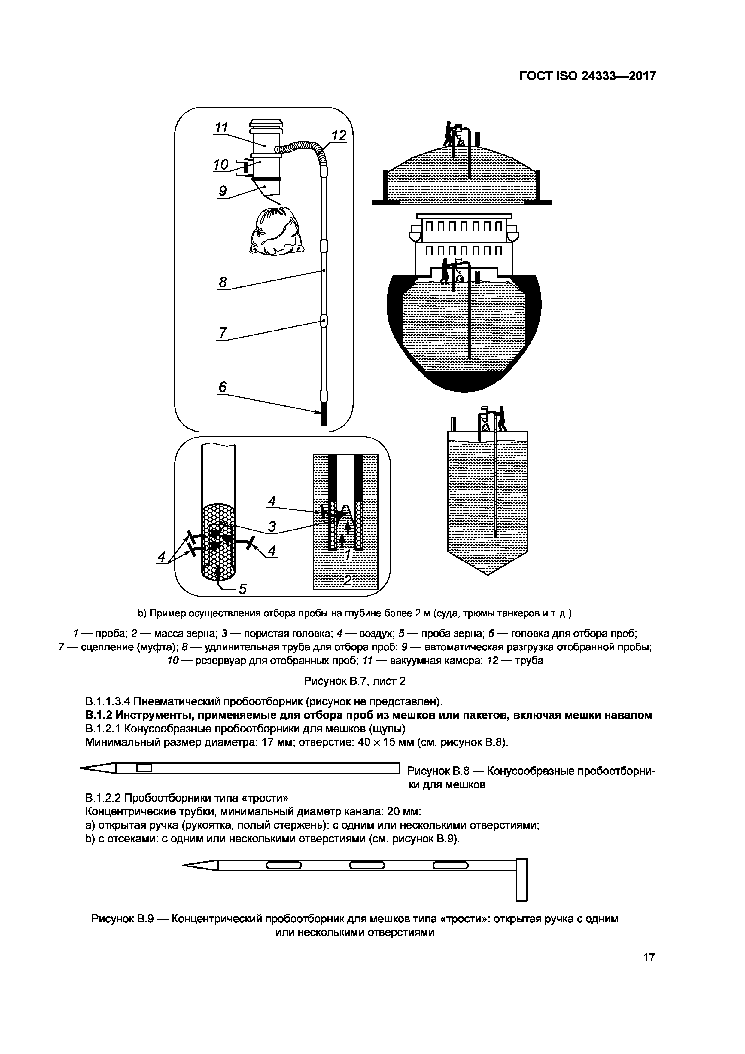 ГОСТ ISO 24333-2017