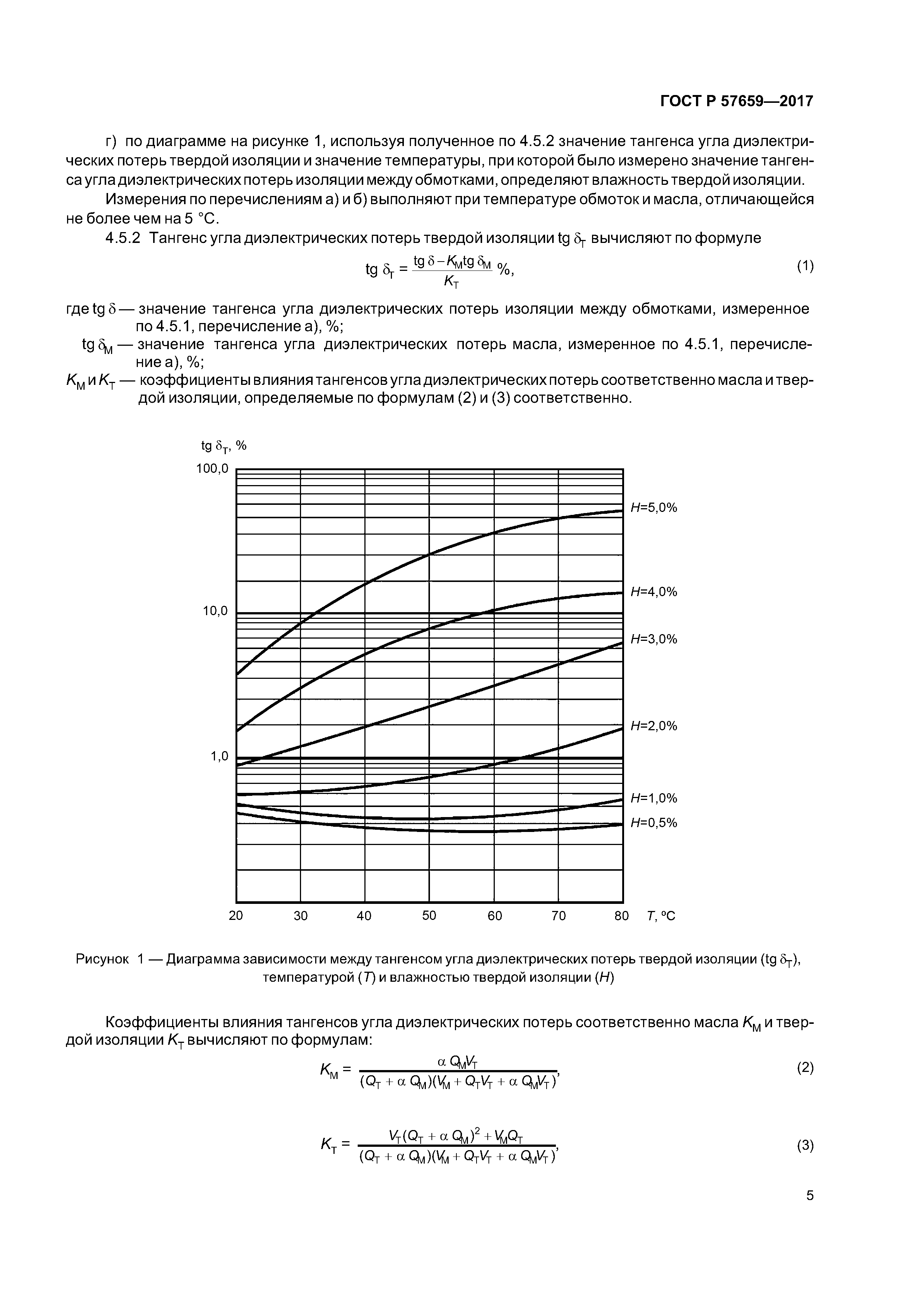 ГОСТ Р 57659-2017