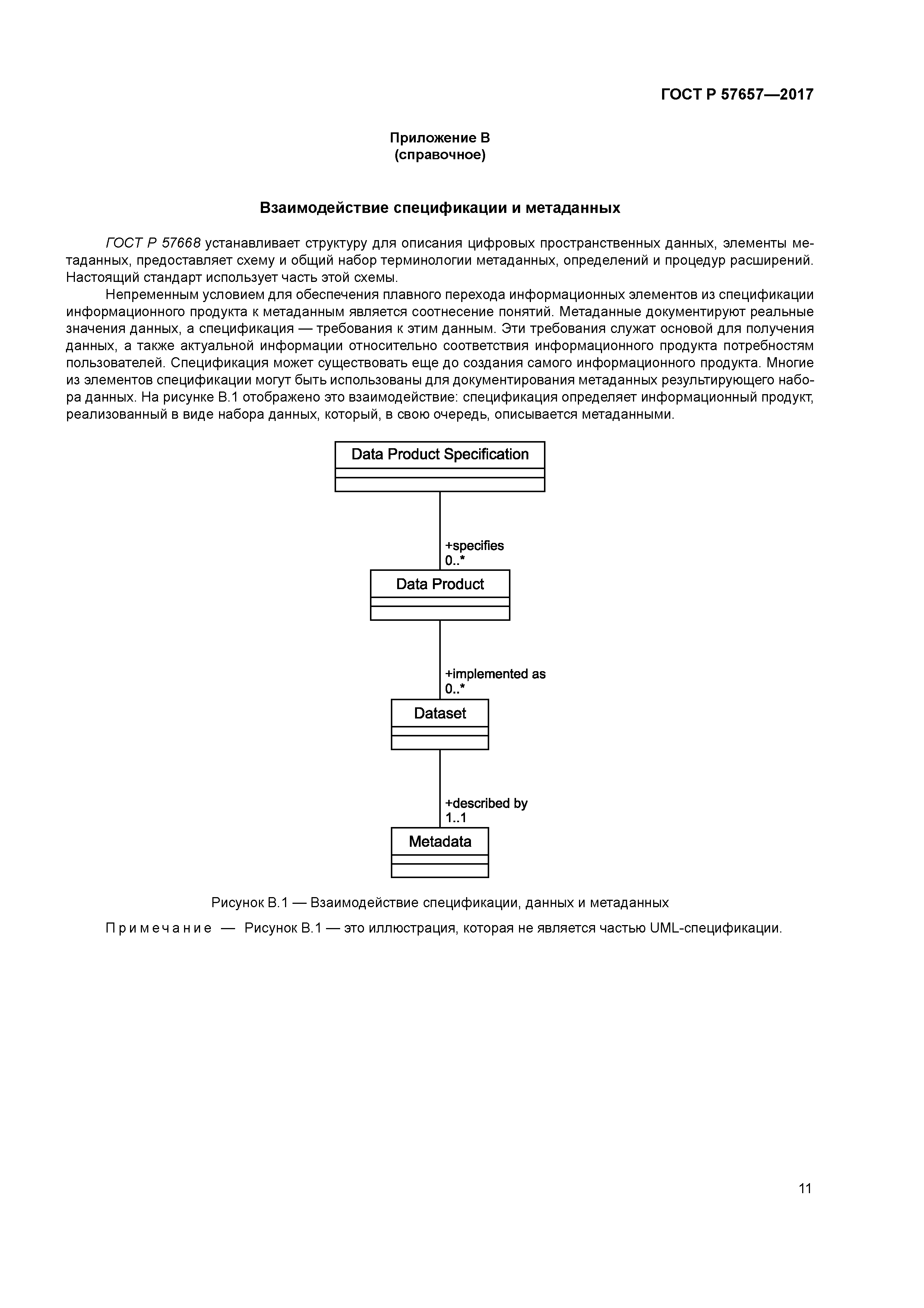 ГОСТ Р 57657-2017