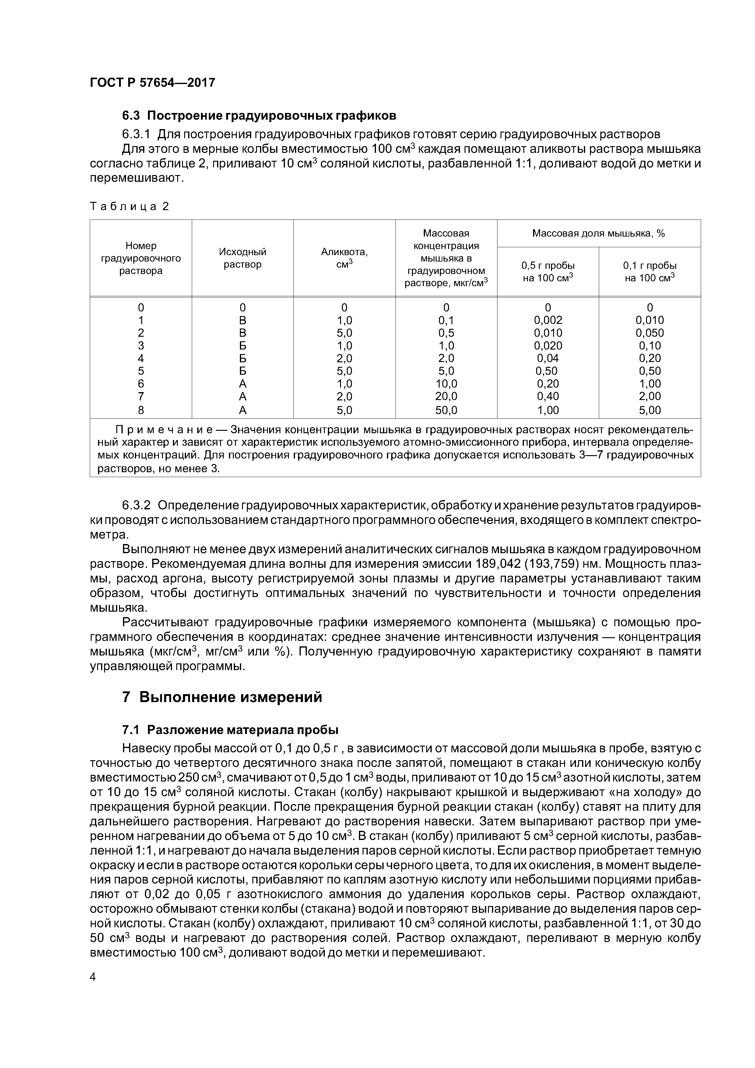 ГОСТ Р 57654-2017