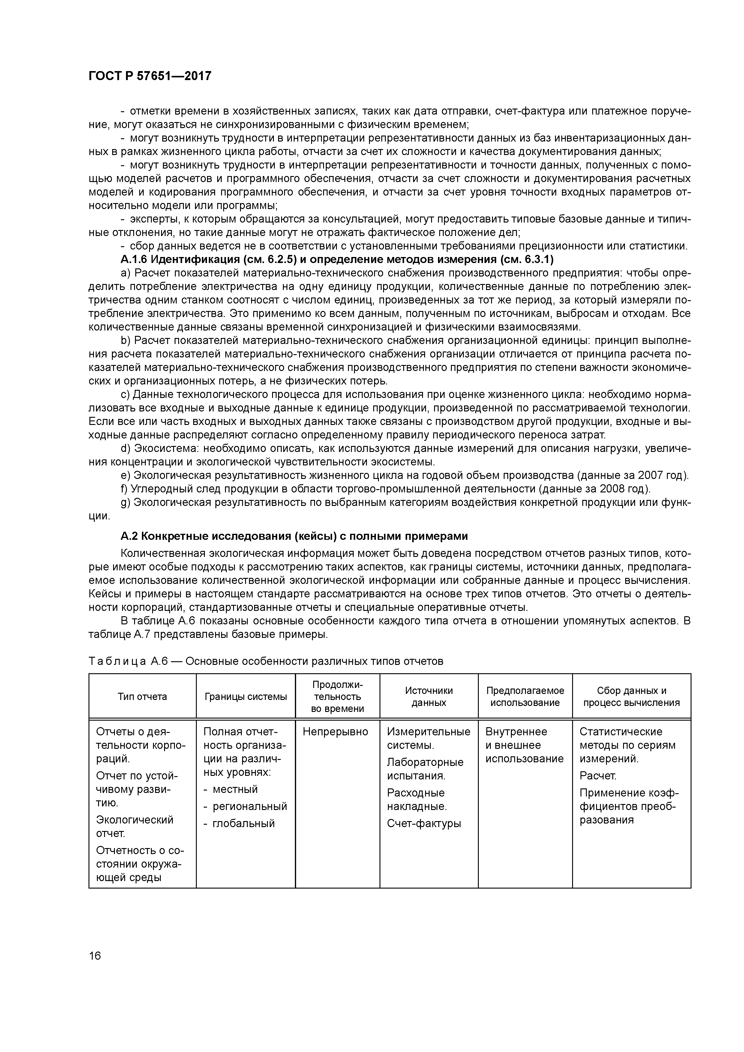 ГОСТ Р 57651-2017