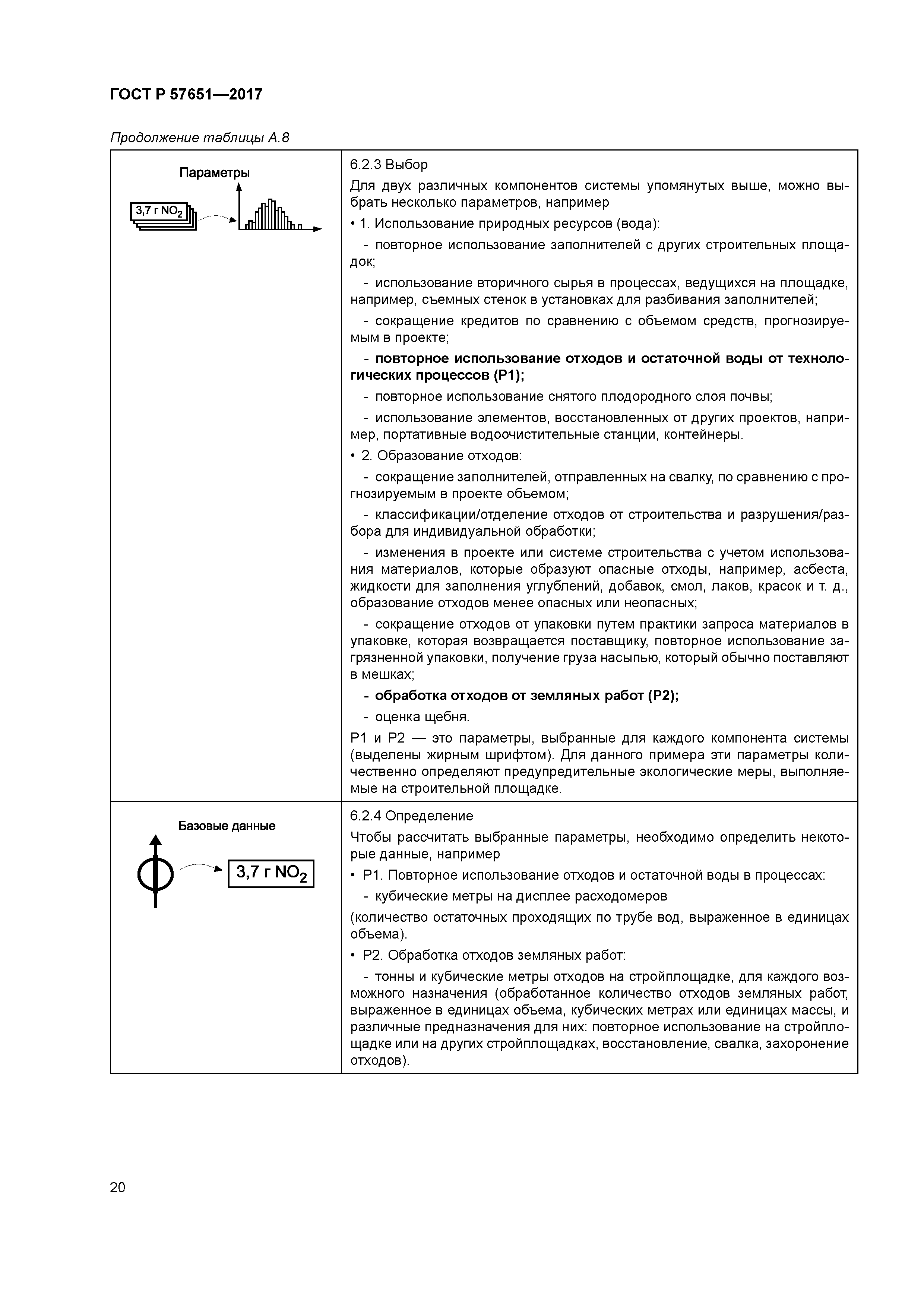 ГОСТ Р 57651-2017