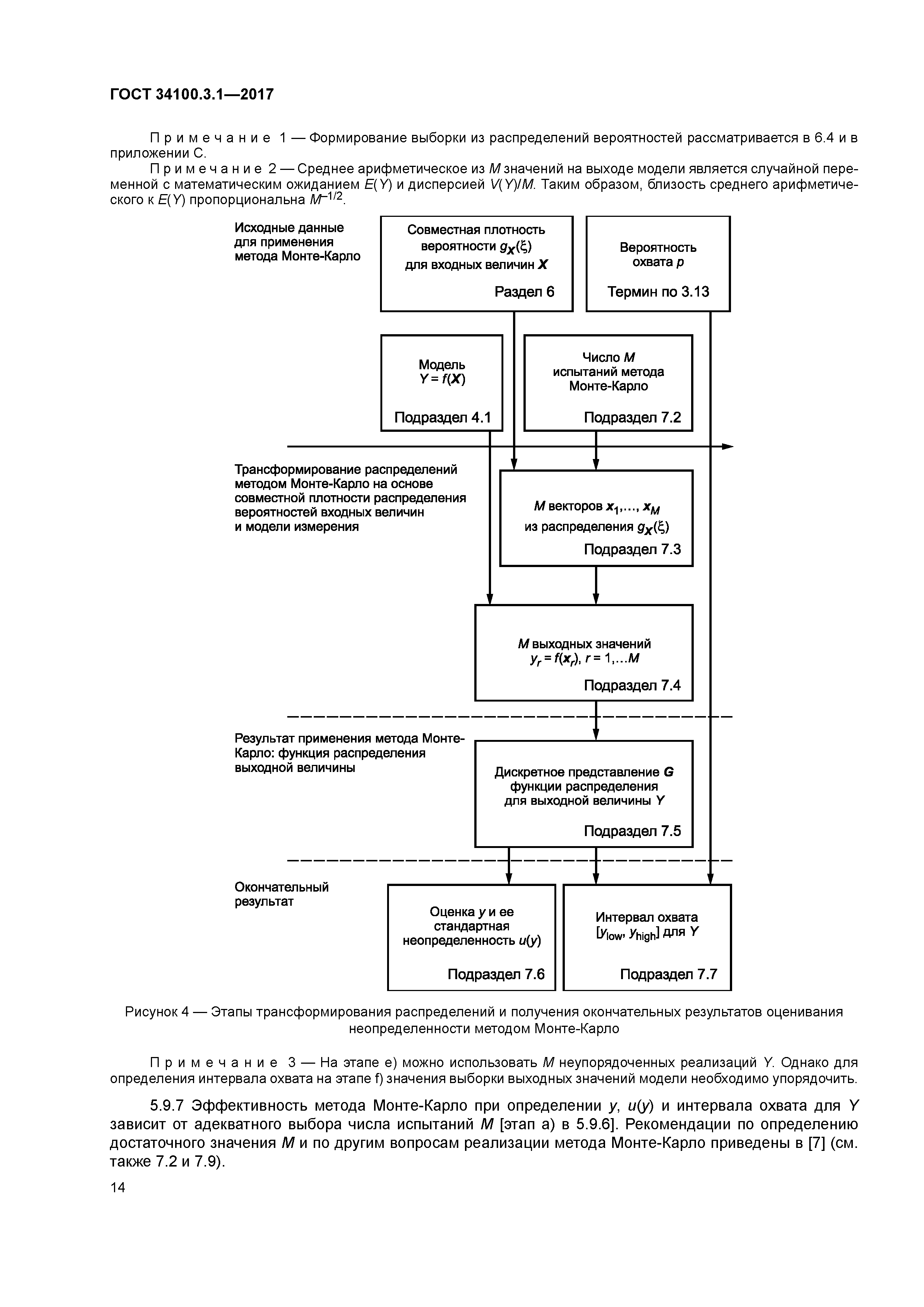 ГОСТ 34100.3.1-2017
