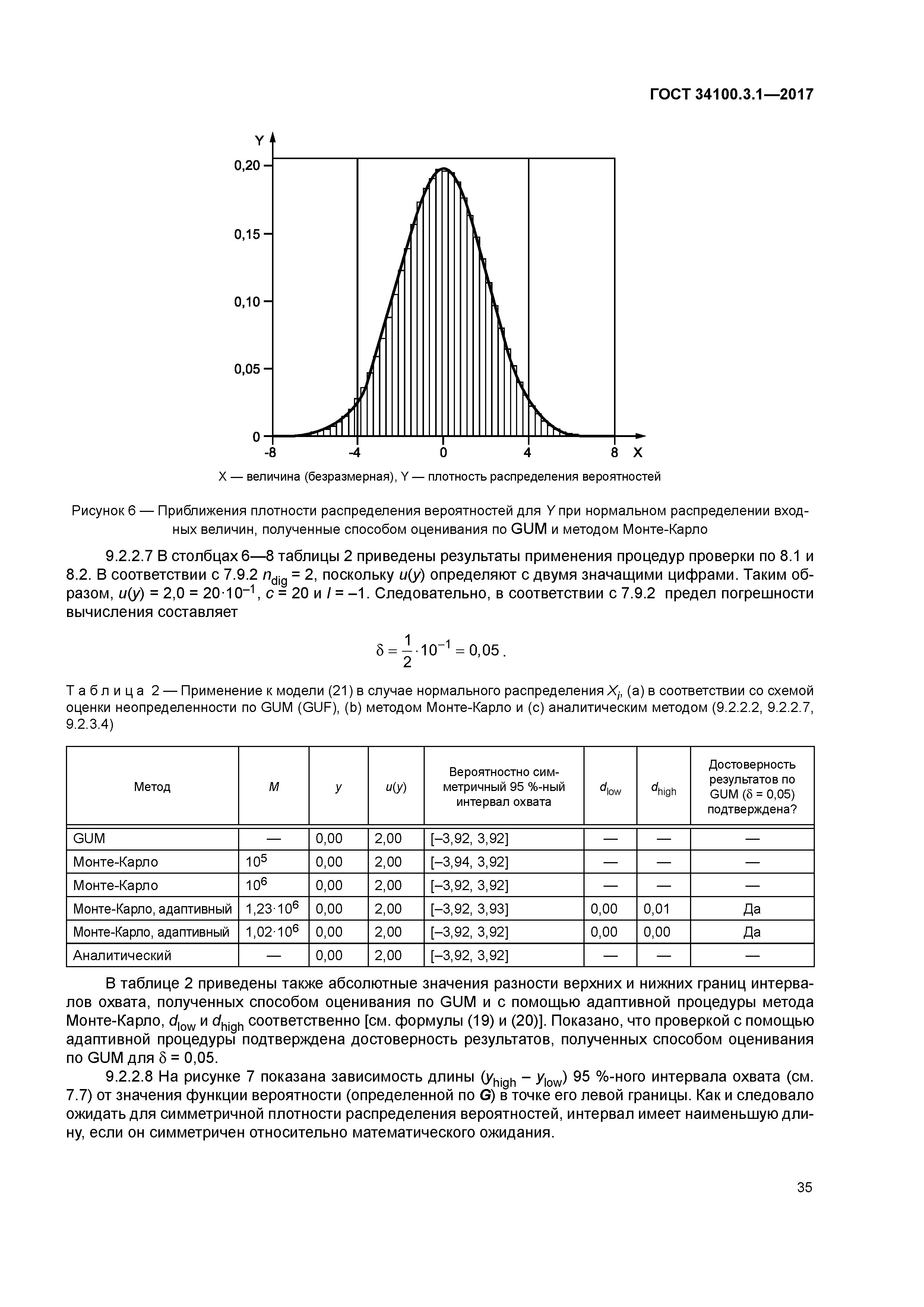 ГОСТ 34100.3.1-2017
