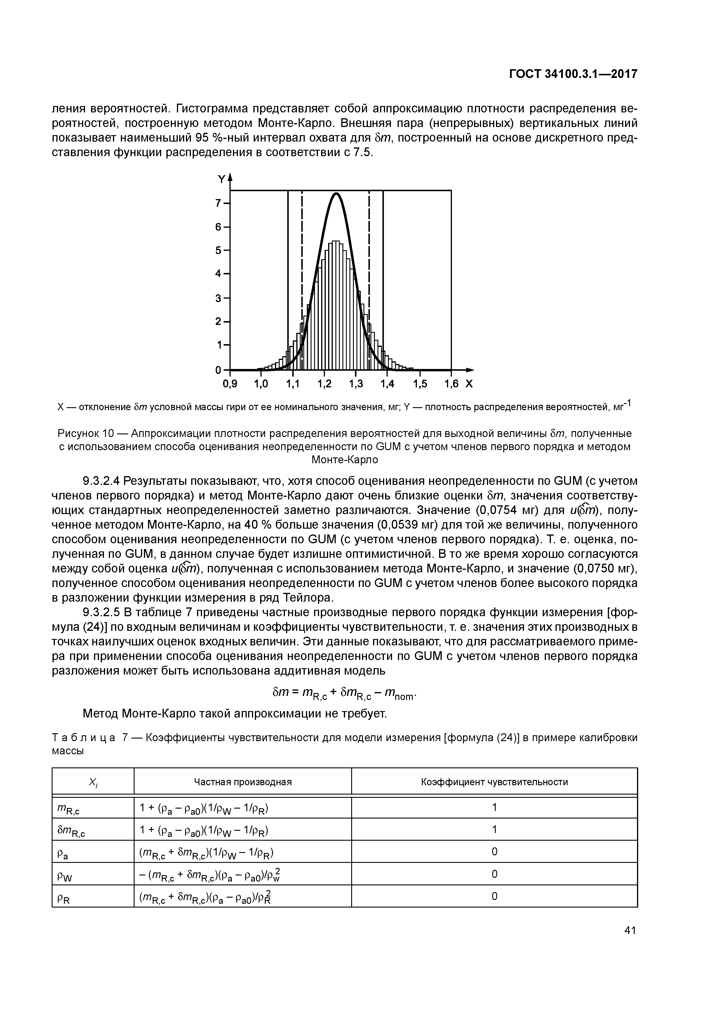 ГОСТ 34100.3.1-2017