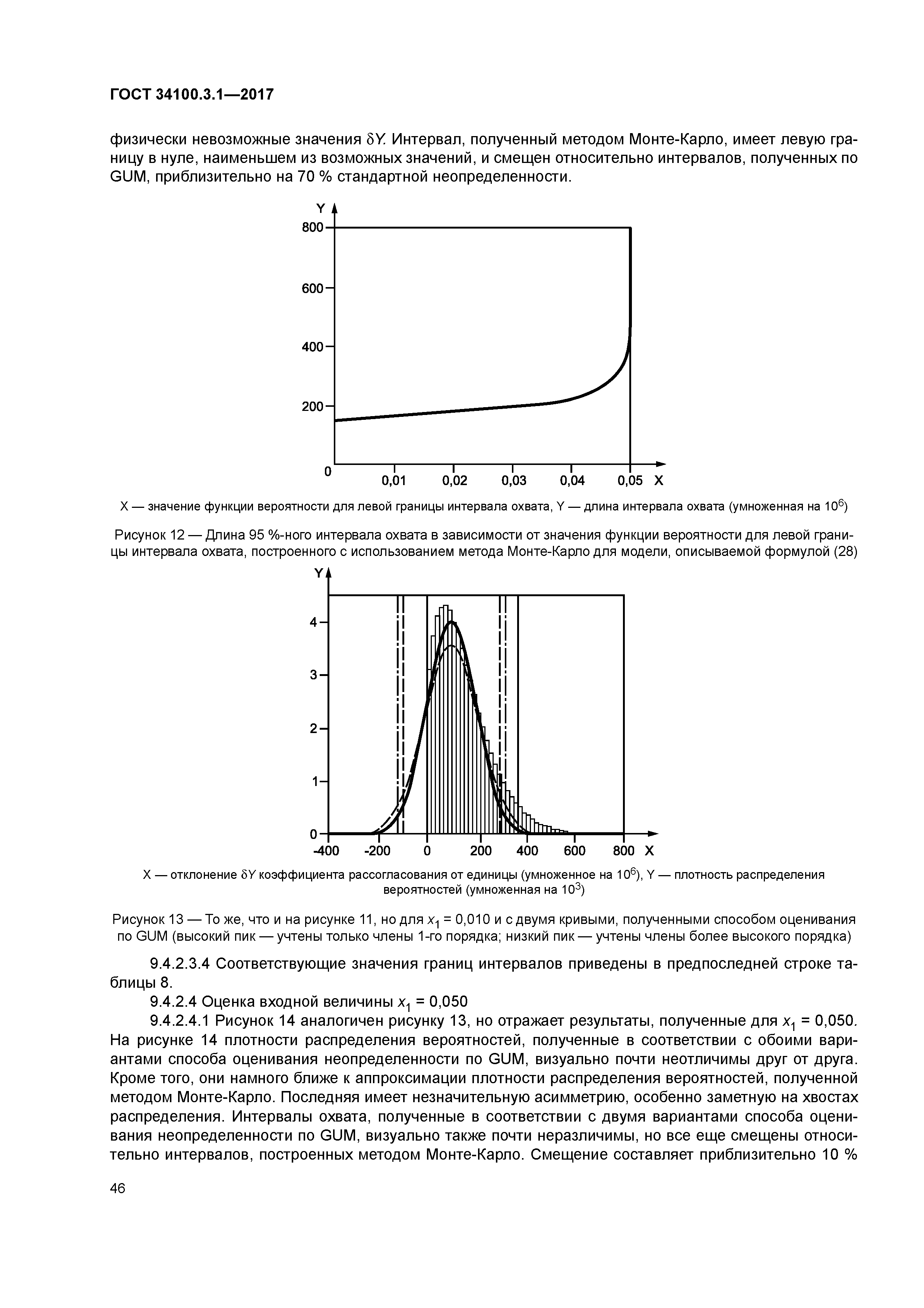ГОСТ 34100.3.1-2017