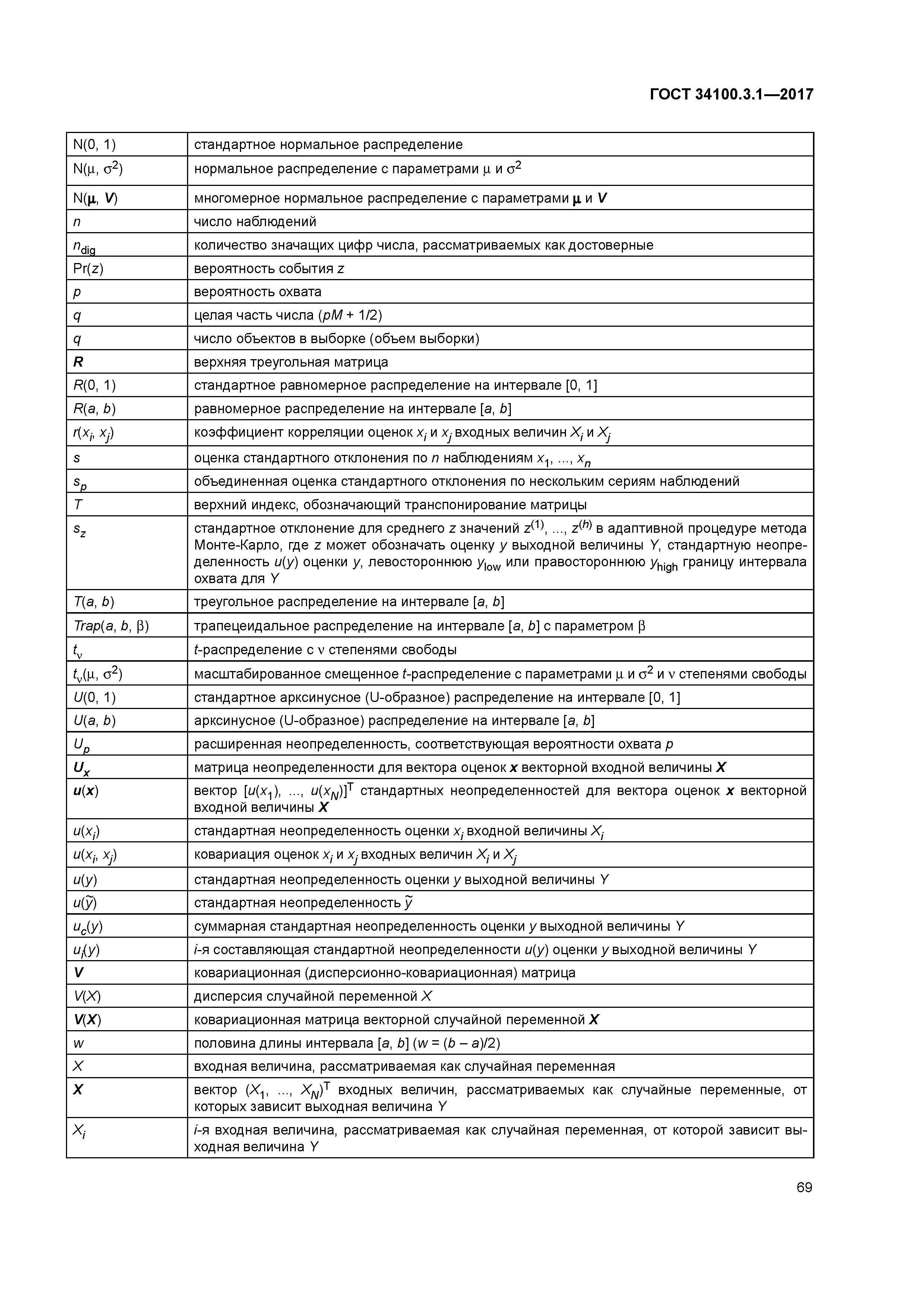 ГОСТ 34100.3.1-2017