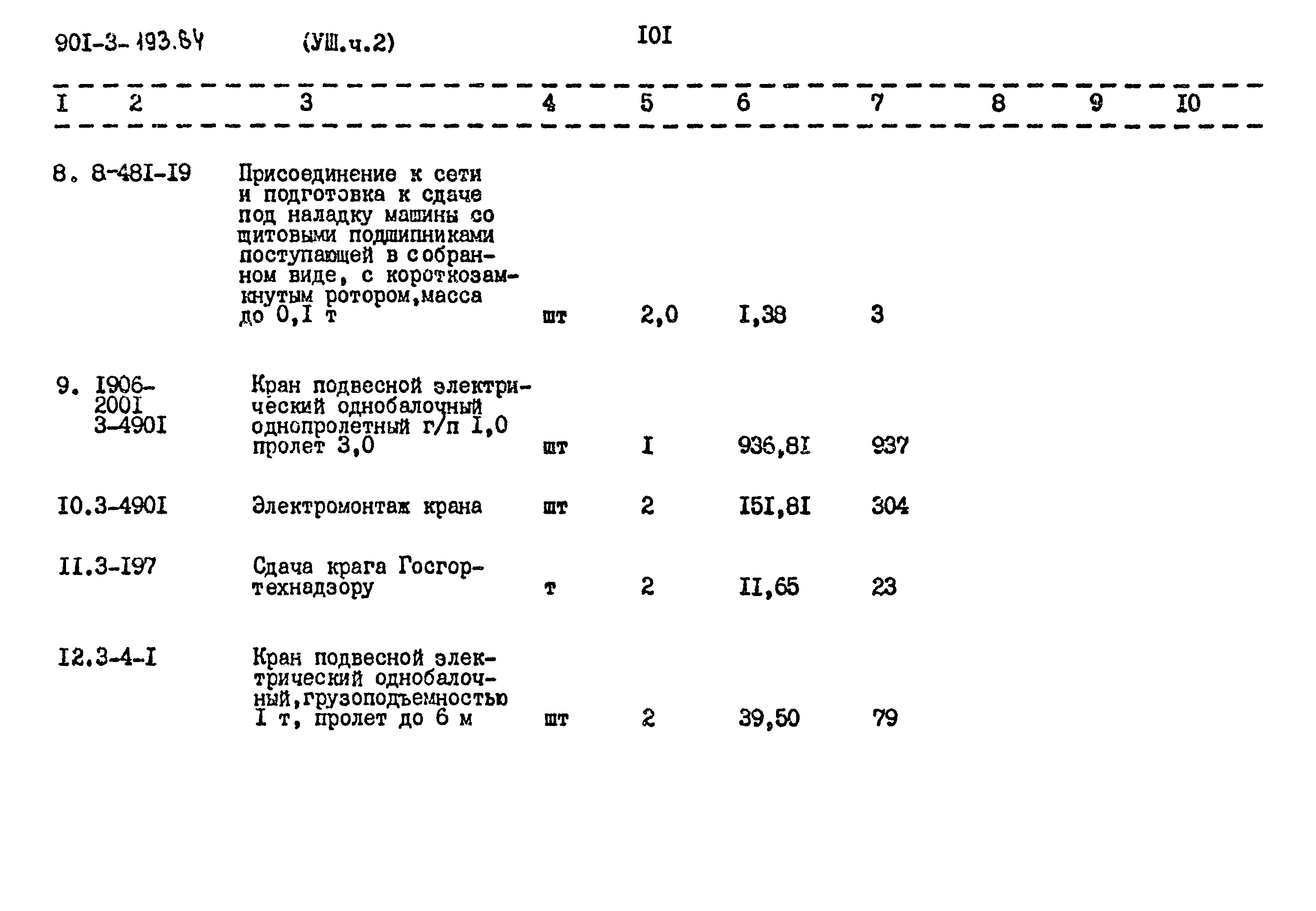 Типовой проект 901-3-193.84