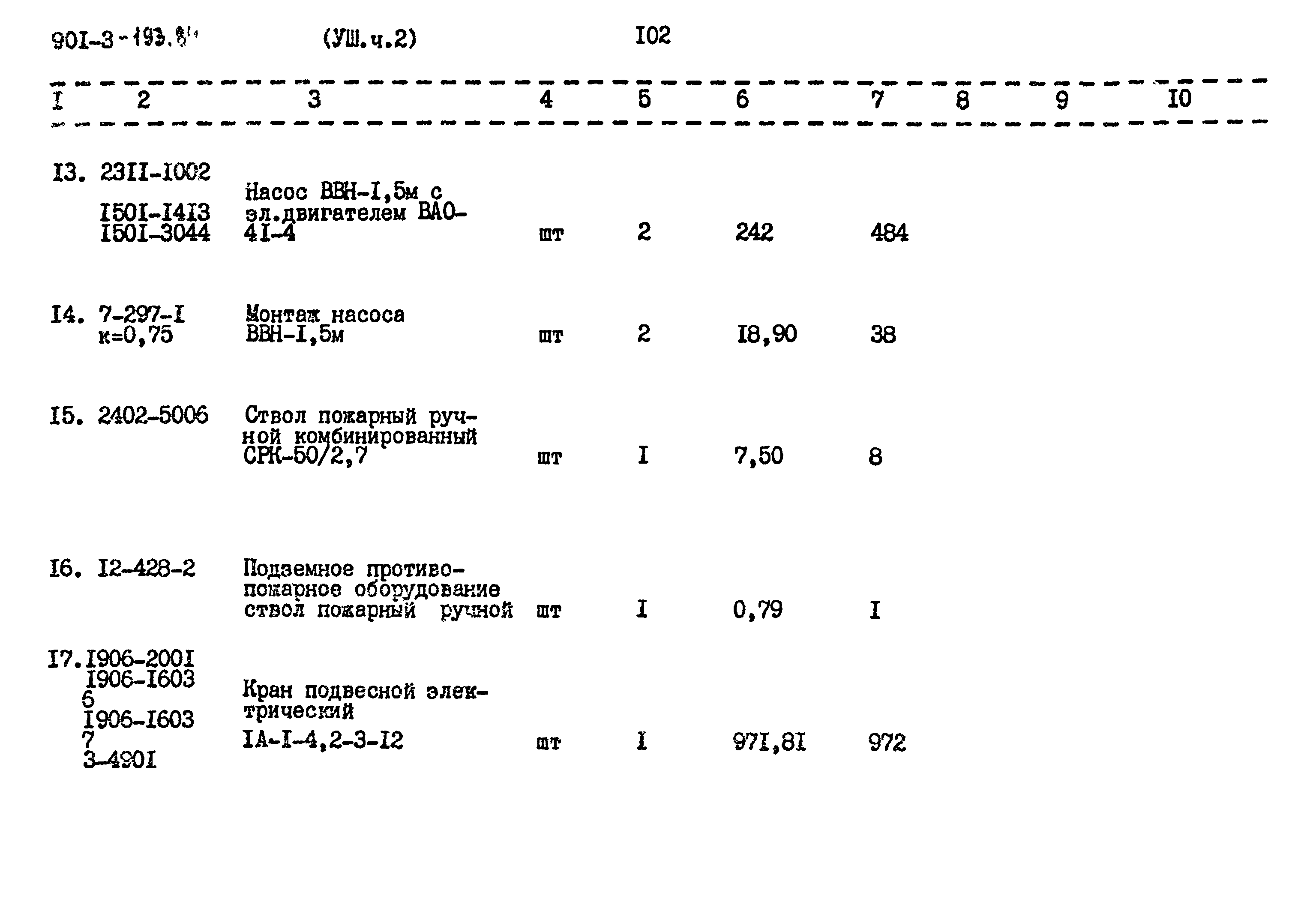 Типовой проект 901-3-193.84