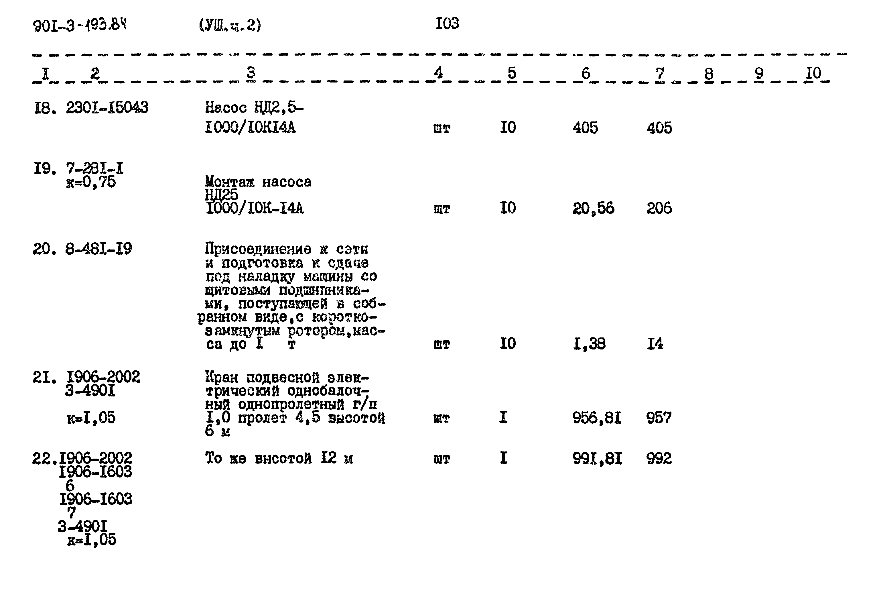 Типовой проект 901-3-193.84