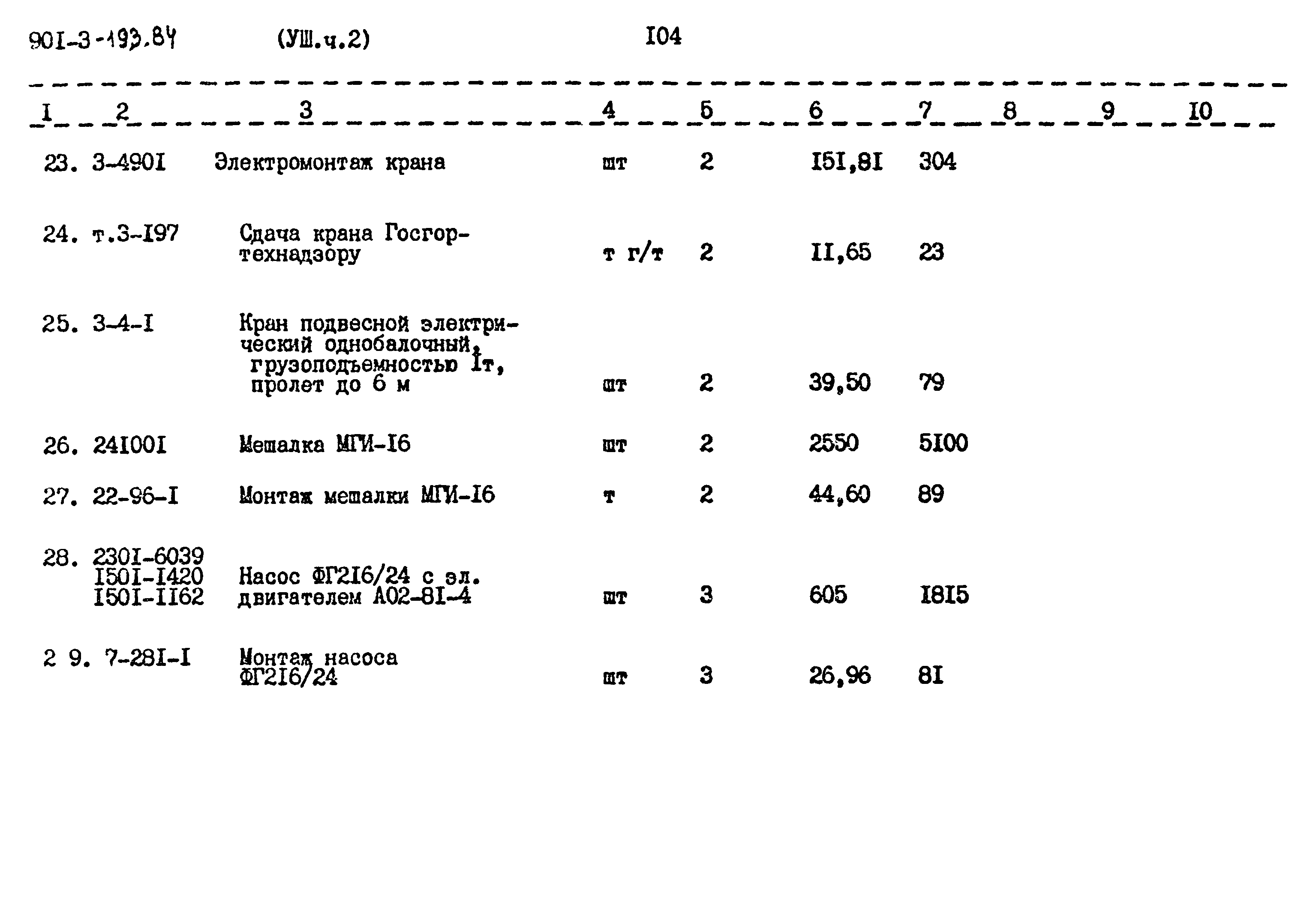 Типовой проект 901-3-193.84