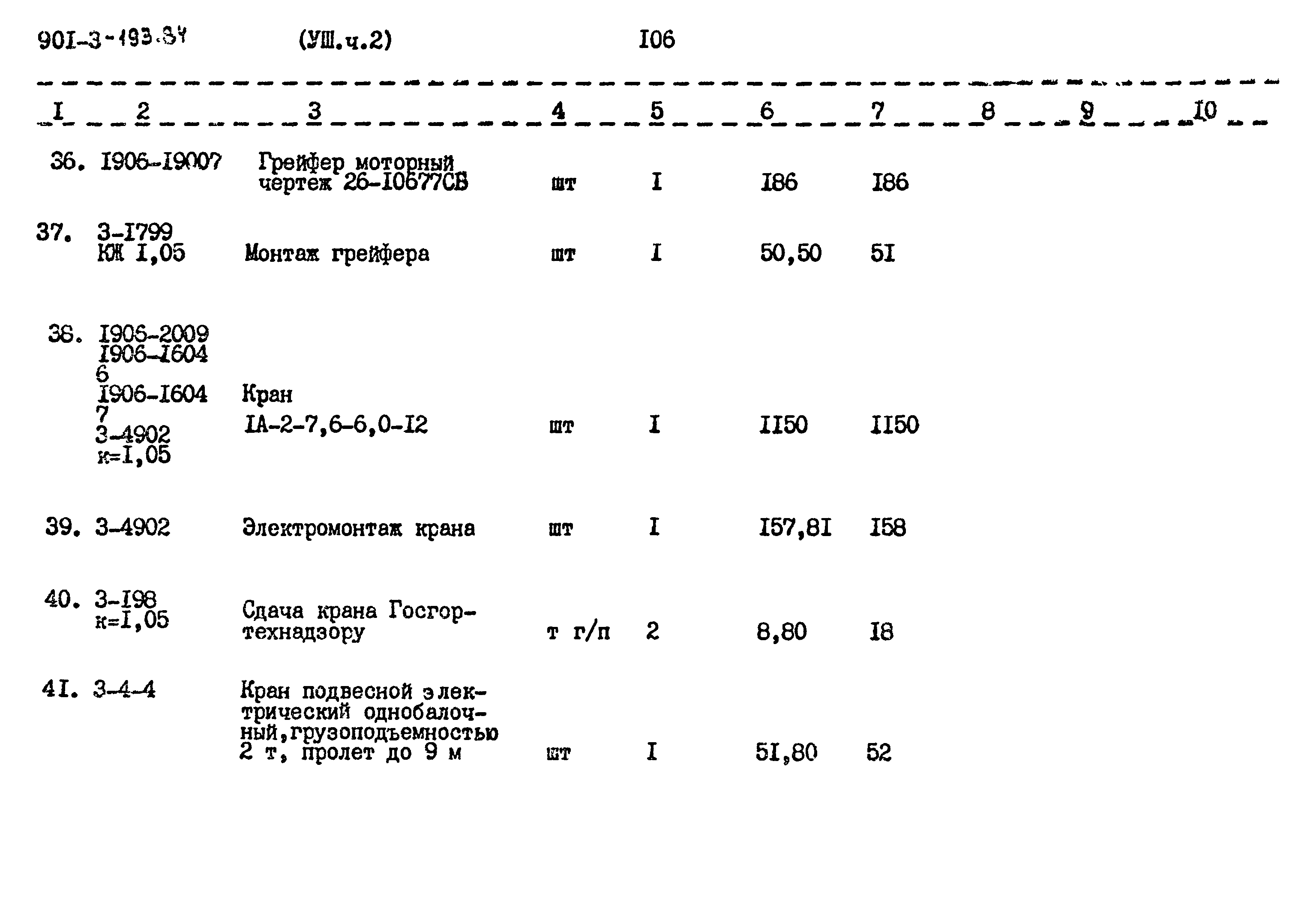 Типовой проект 901-3-193.84