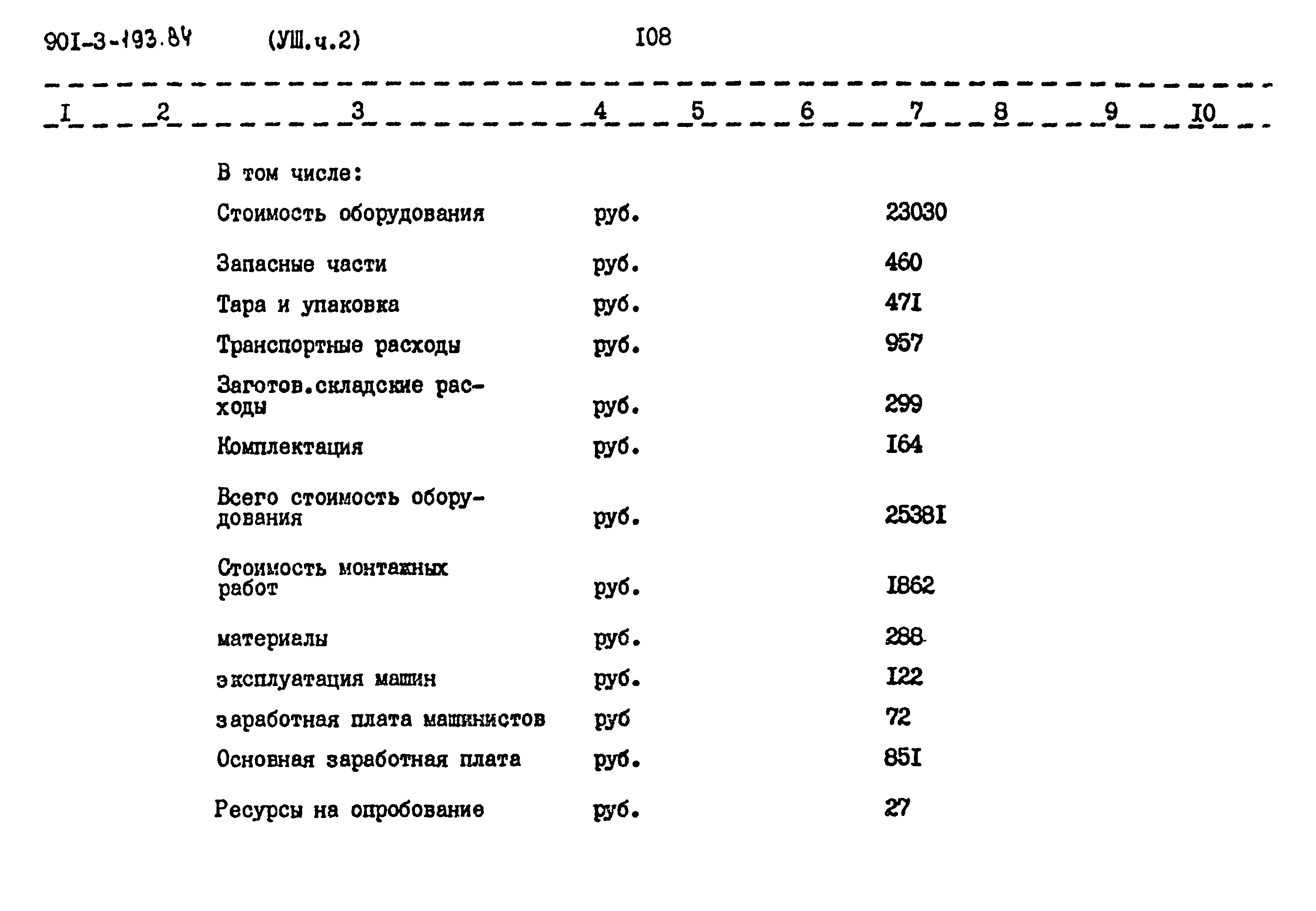 Типовой проект 901-3-193.84