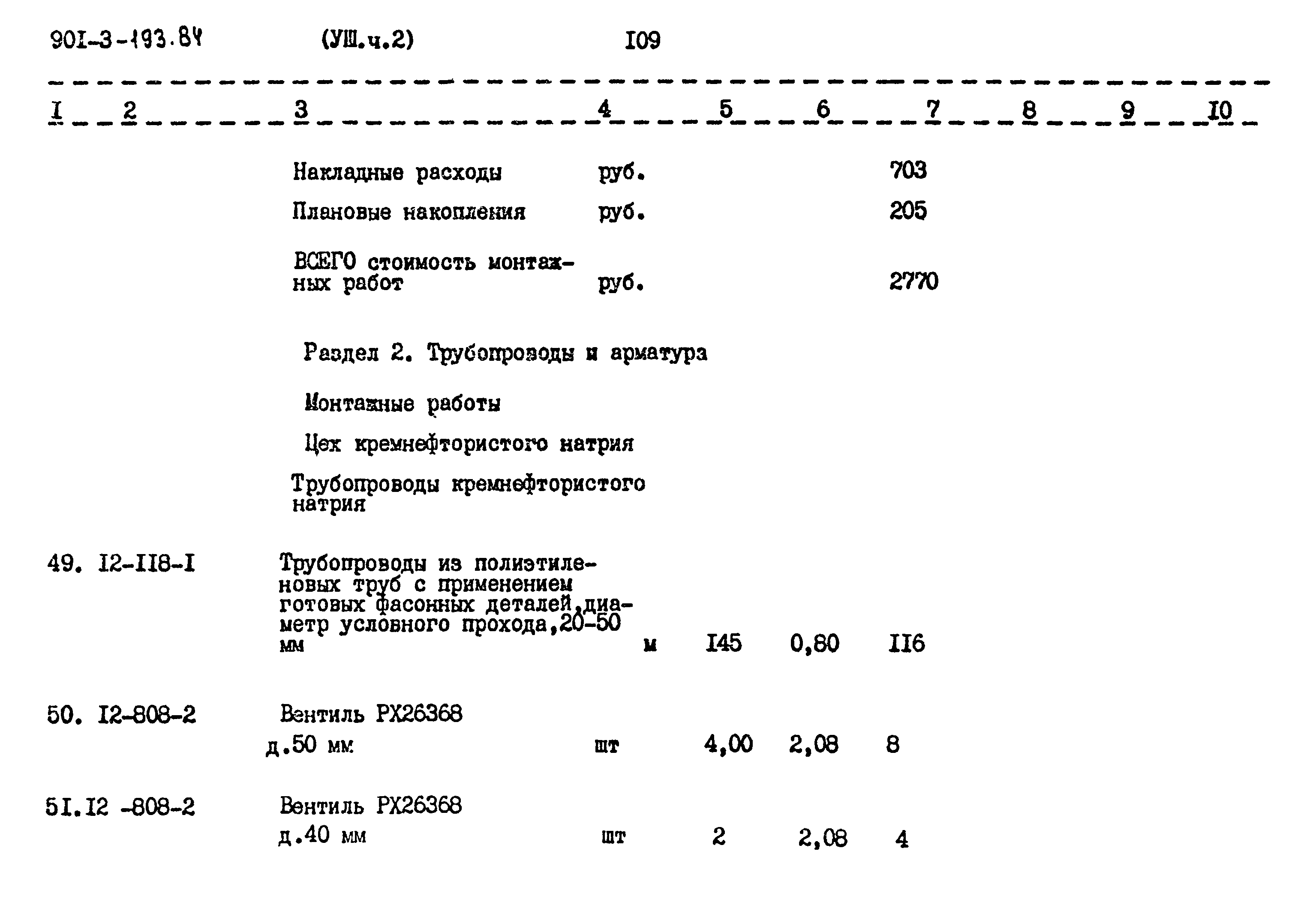 Типовой проект 901-3-193.84