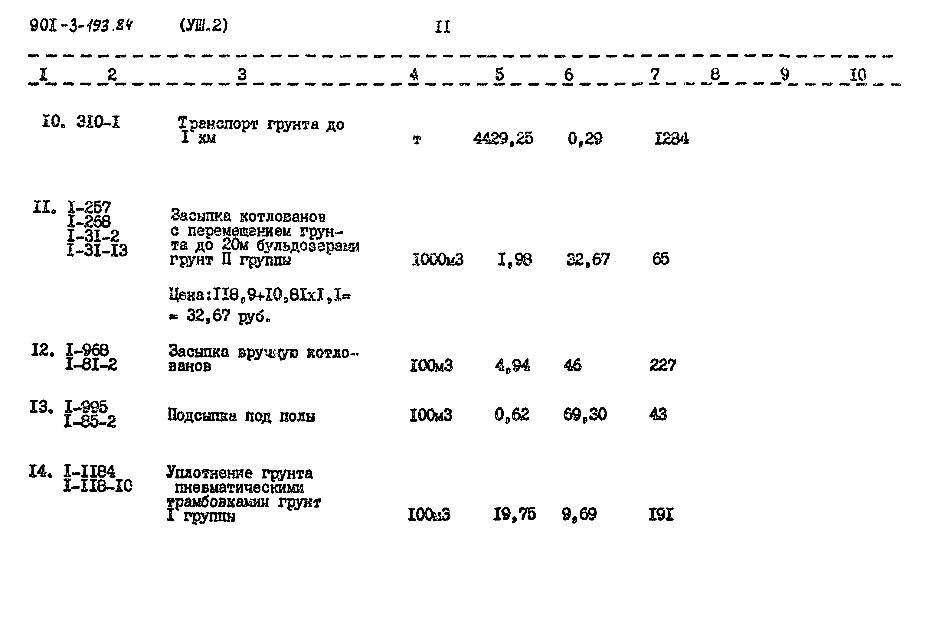 Типовой проект 901-3-193.84
