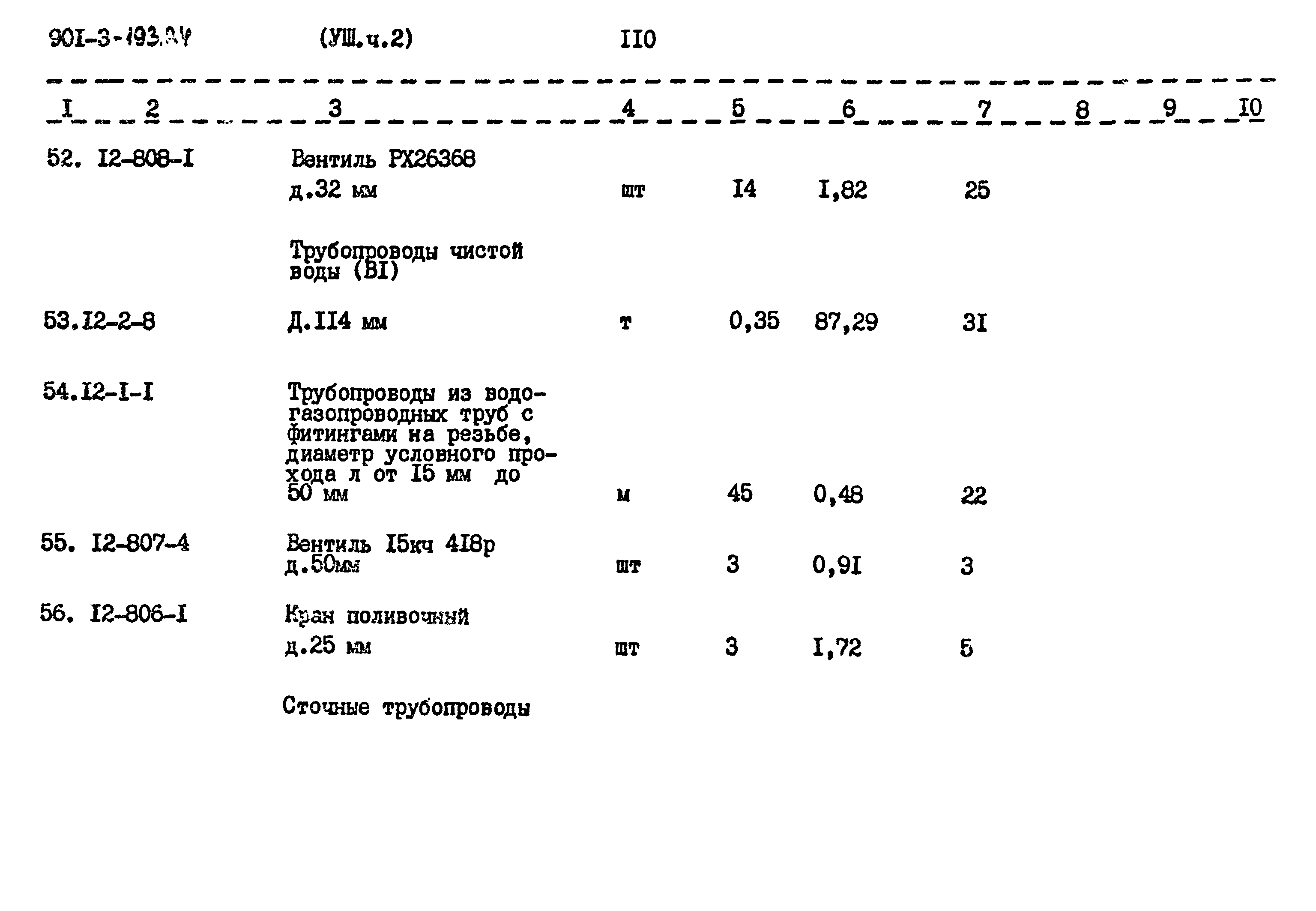 Типовой проект 901-3-193.84