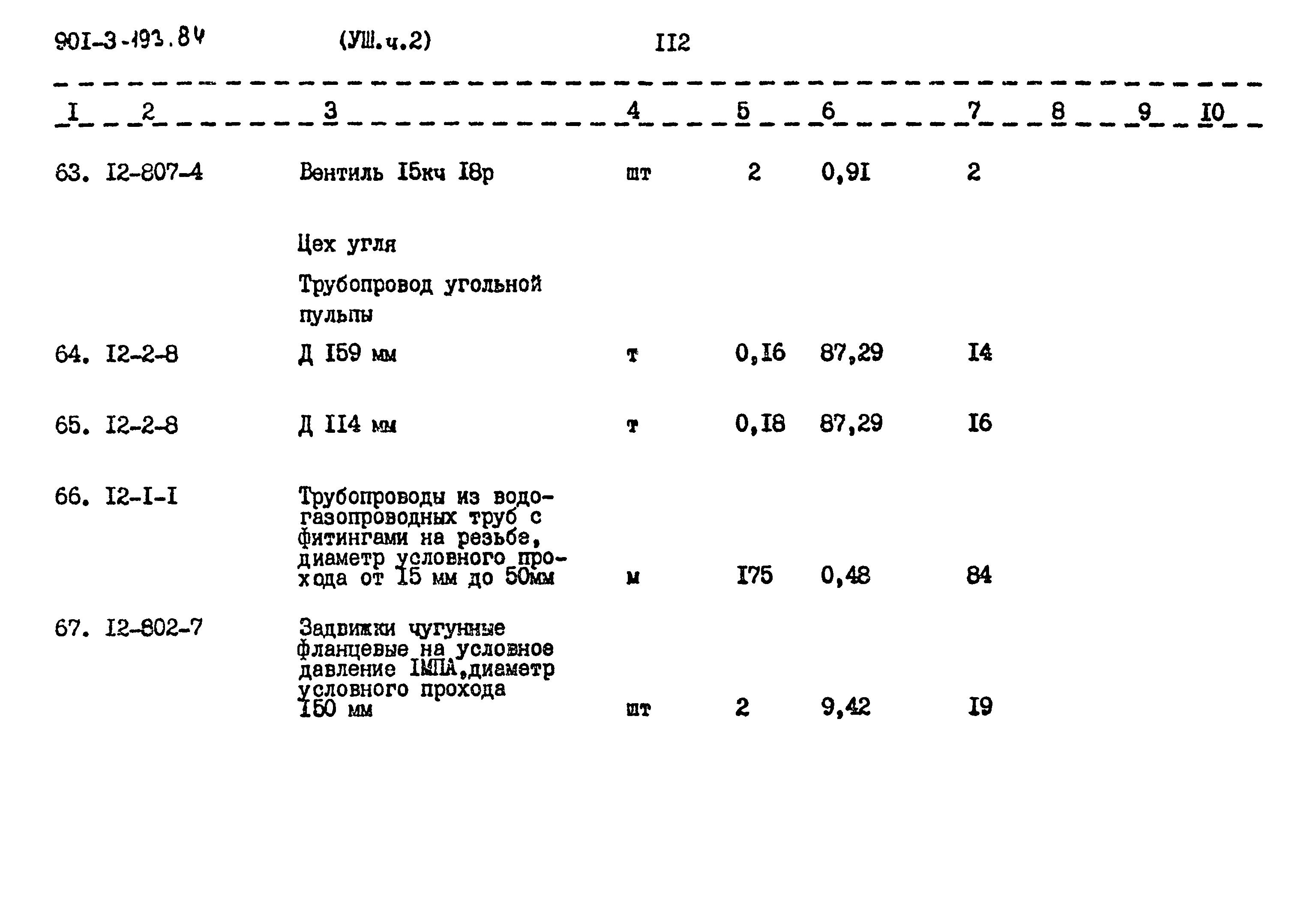 Типовой проект 901-3-193.84